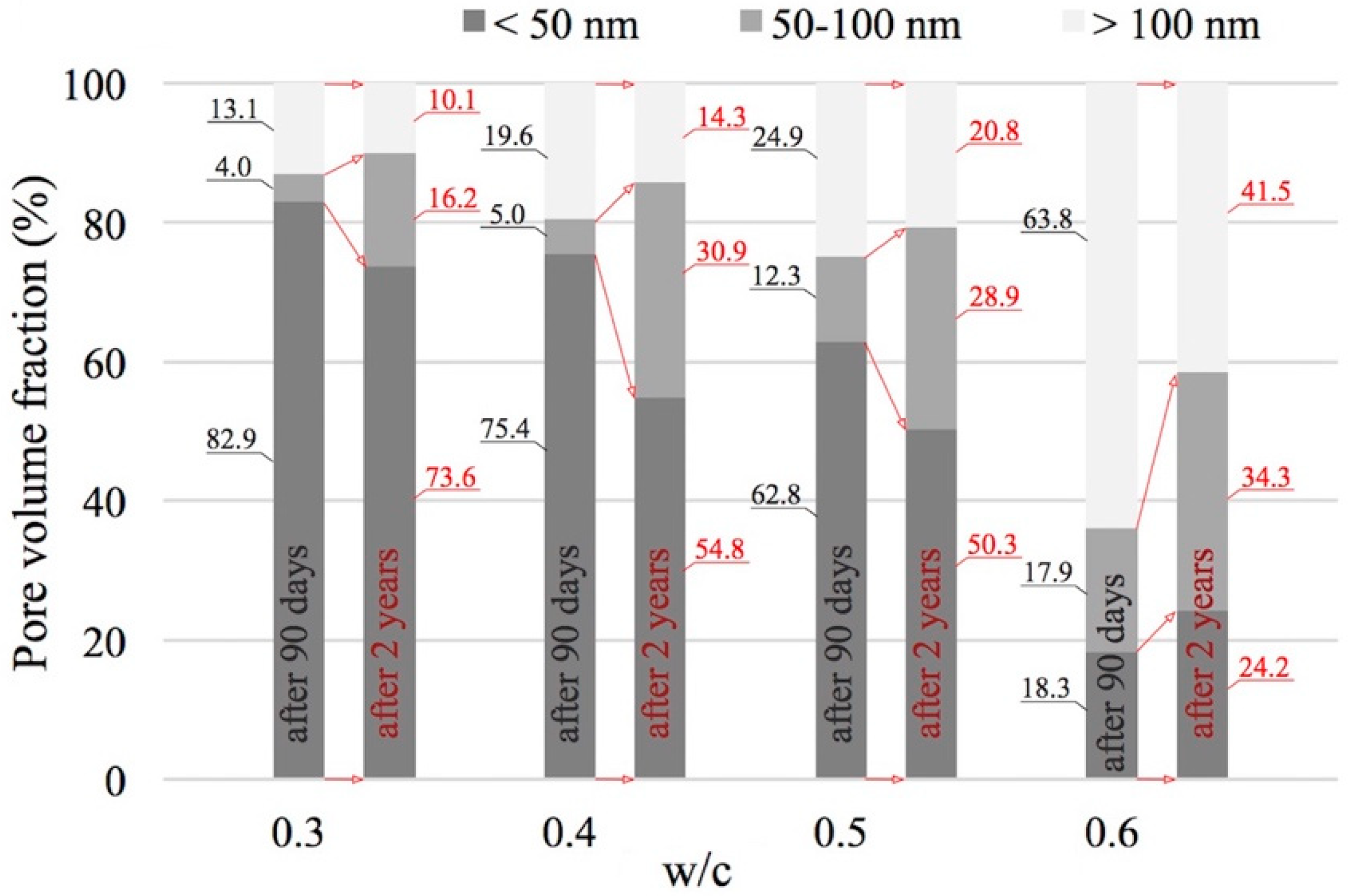 Materials 12 00192 g006