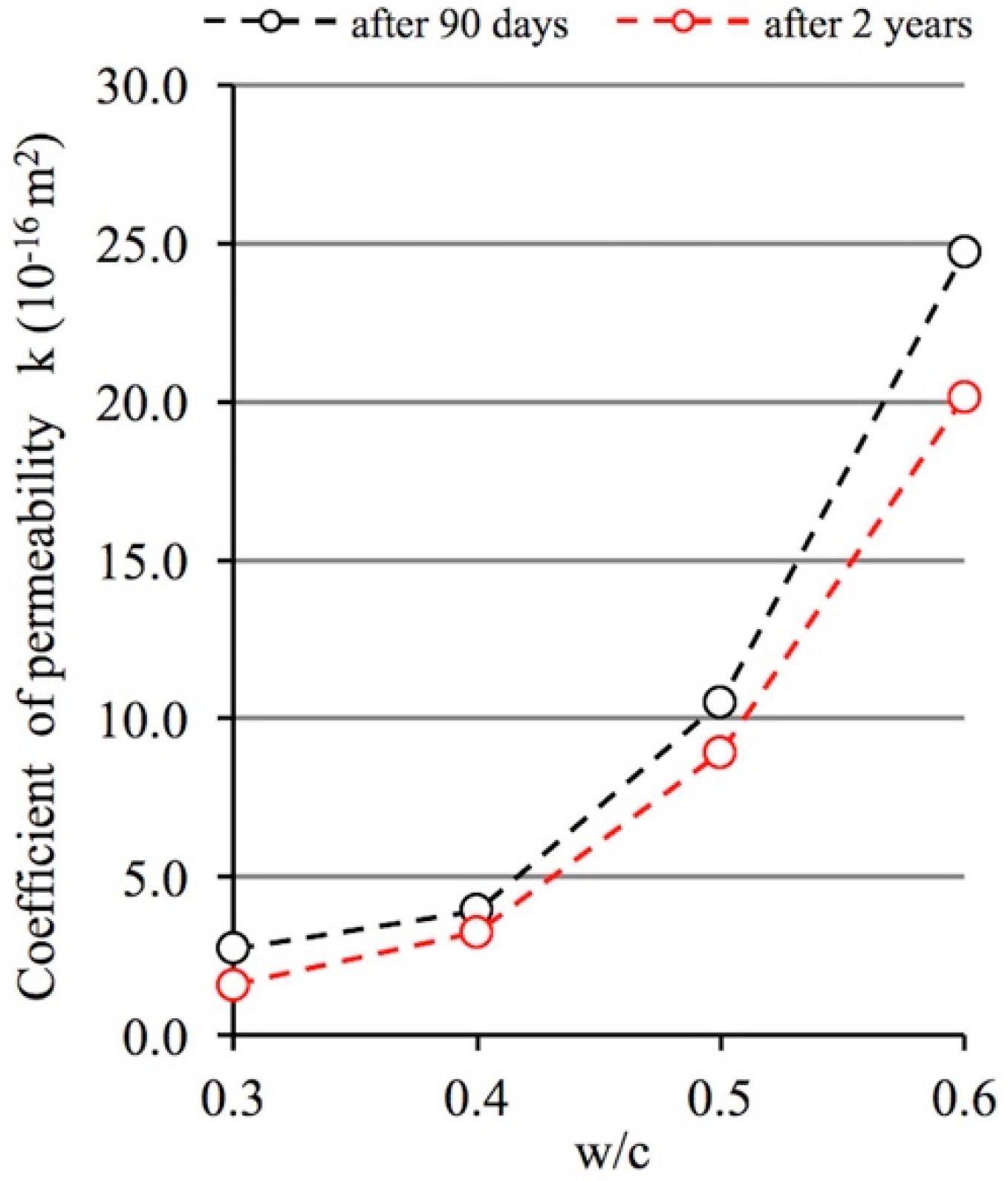 Materials 12 00192 g007