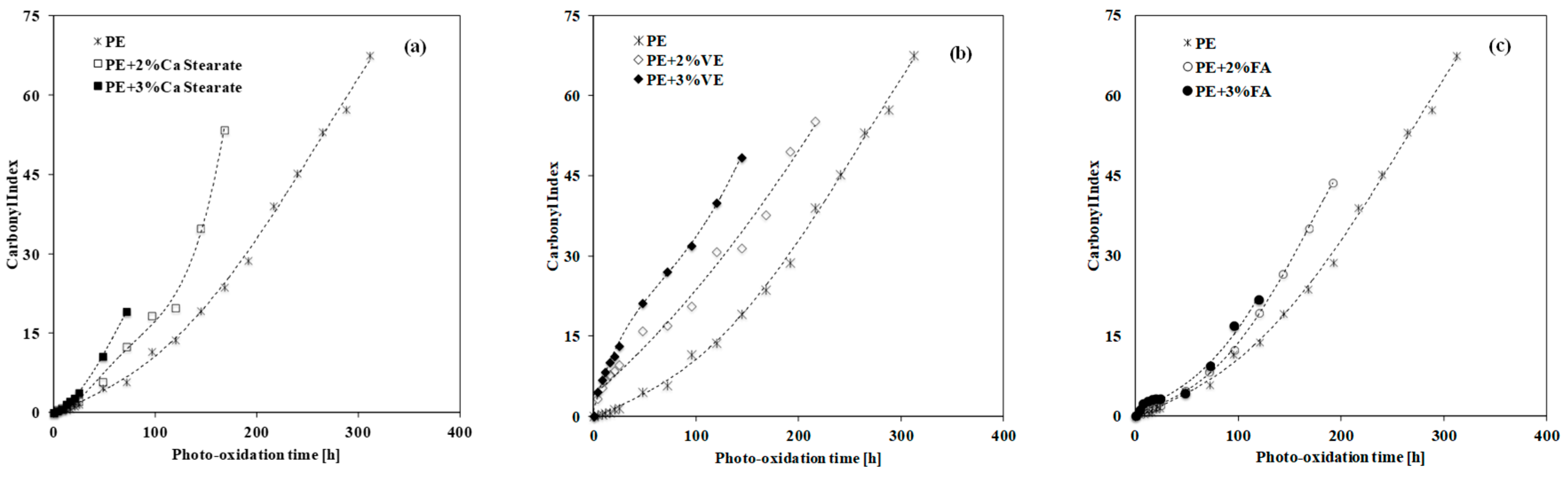 Materials 12 00195 g004