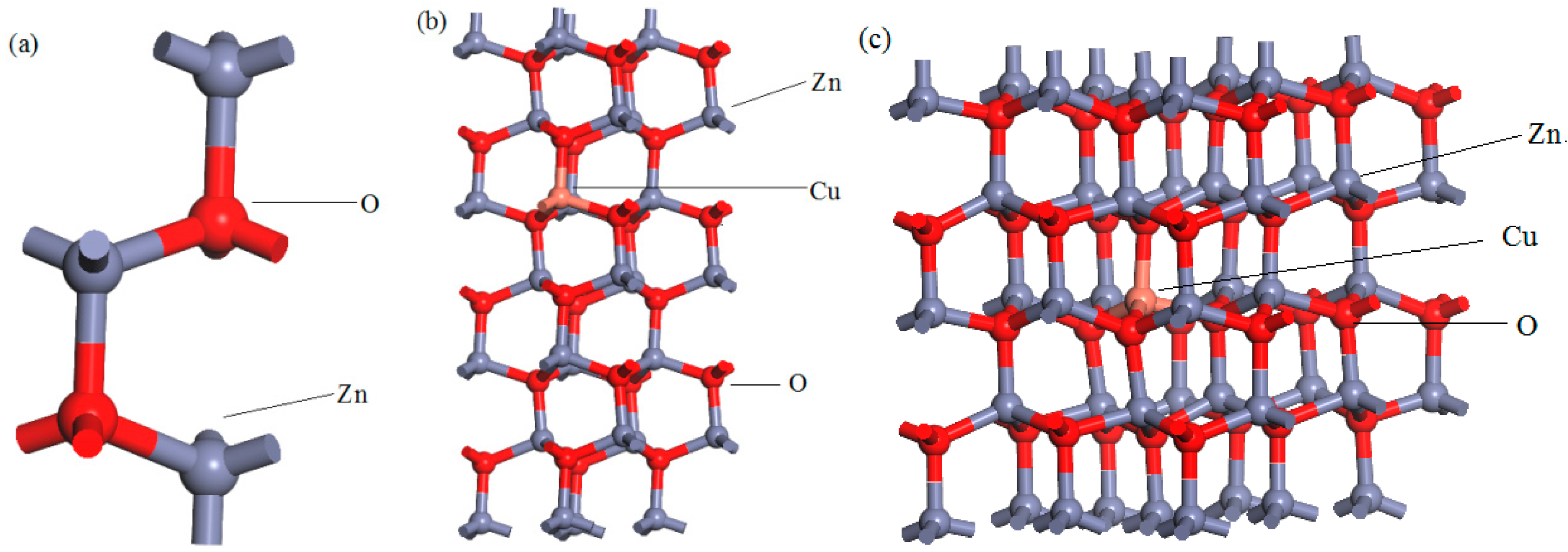 Materials 12 00196 g001 550