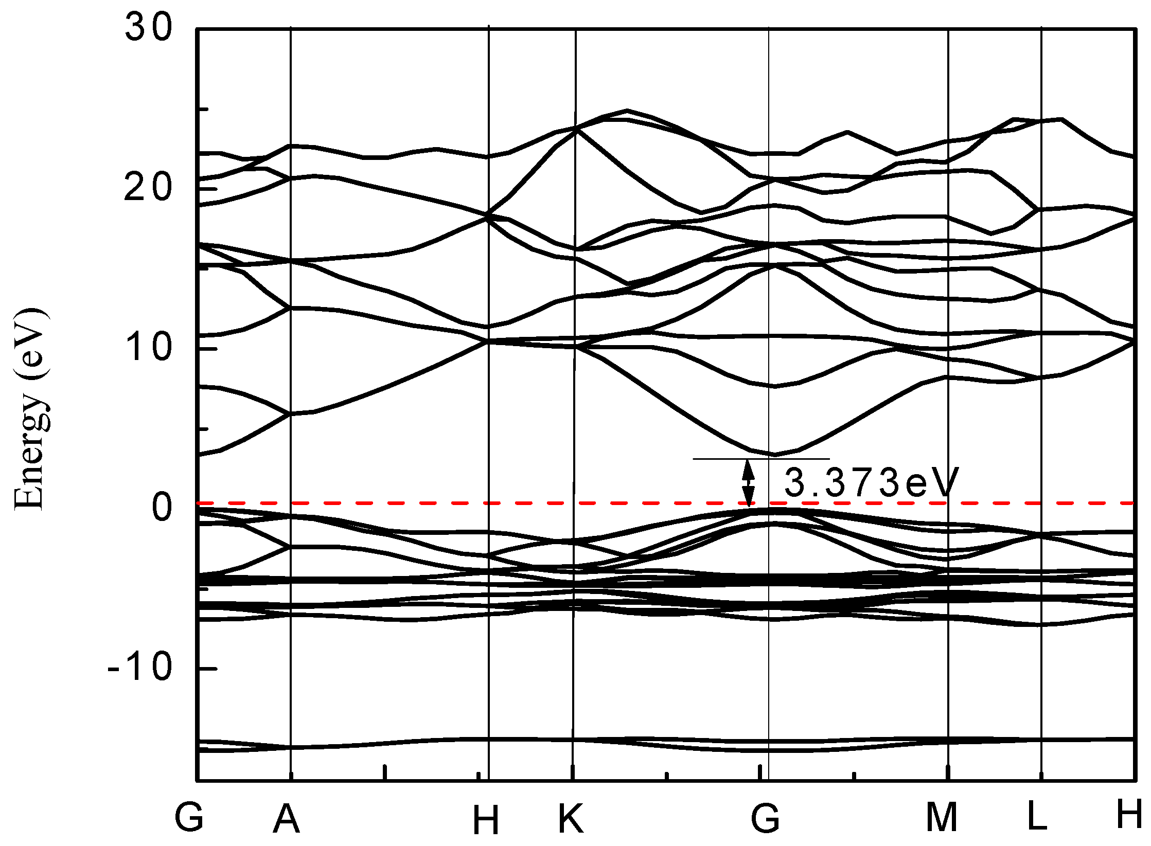 Materials 12 00196 g003 550
