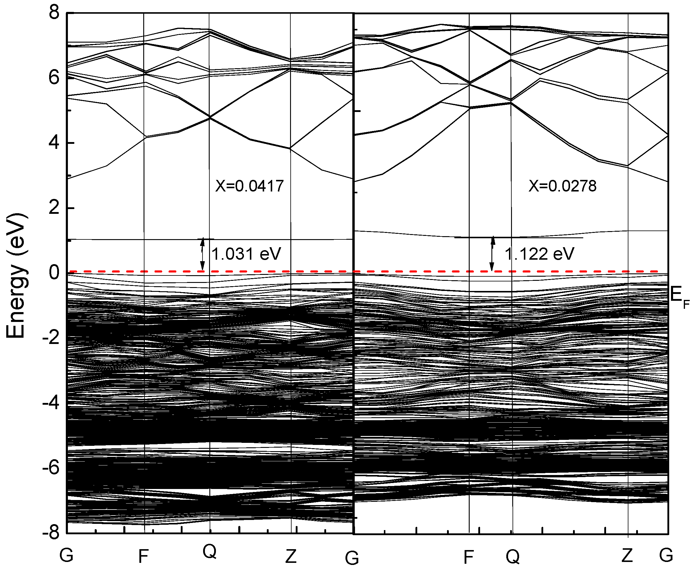Materials 12 00196 g005 550