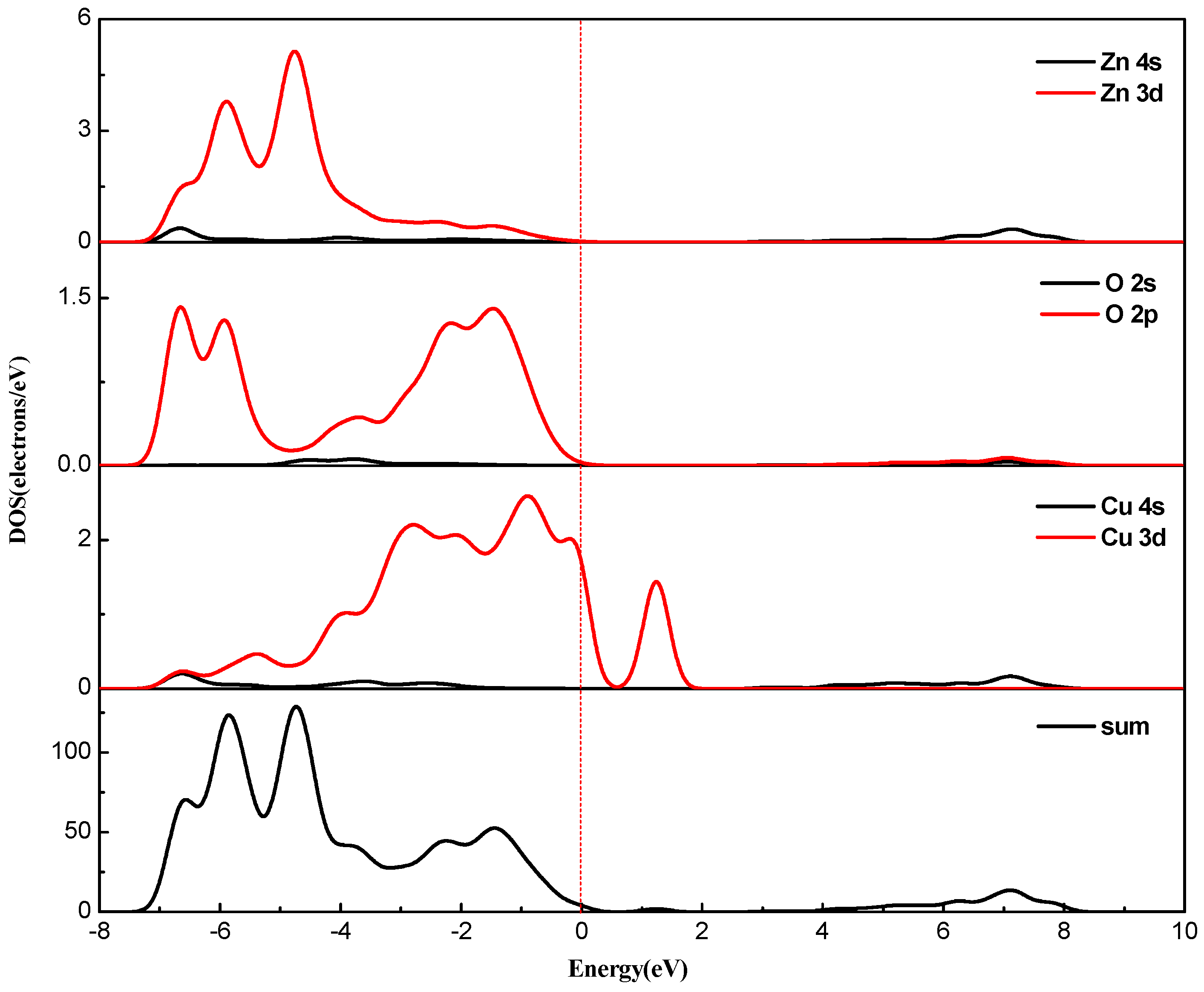 Materials 12 00196 g007 550