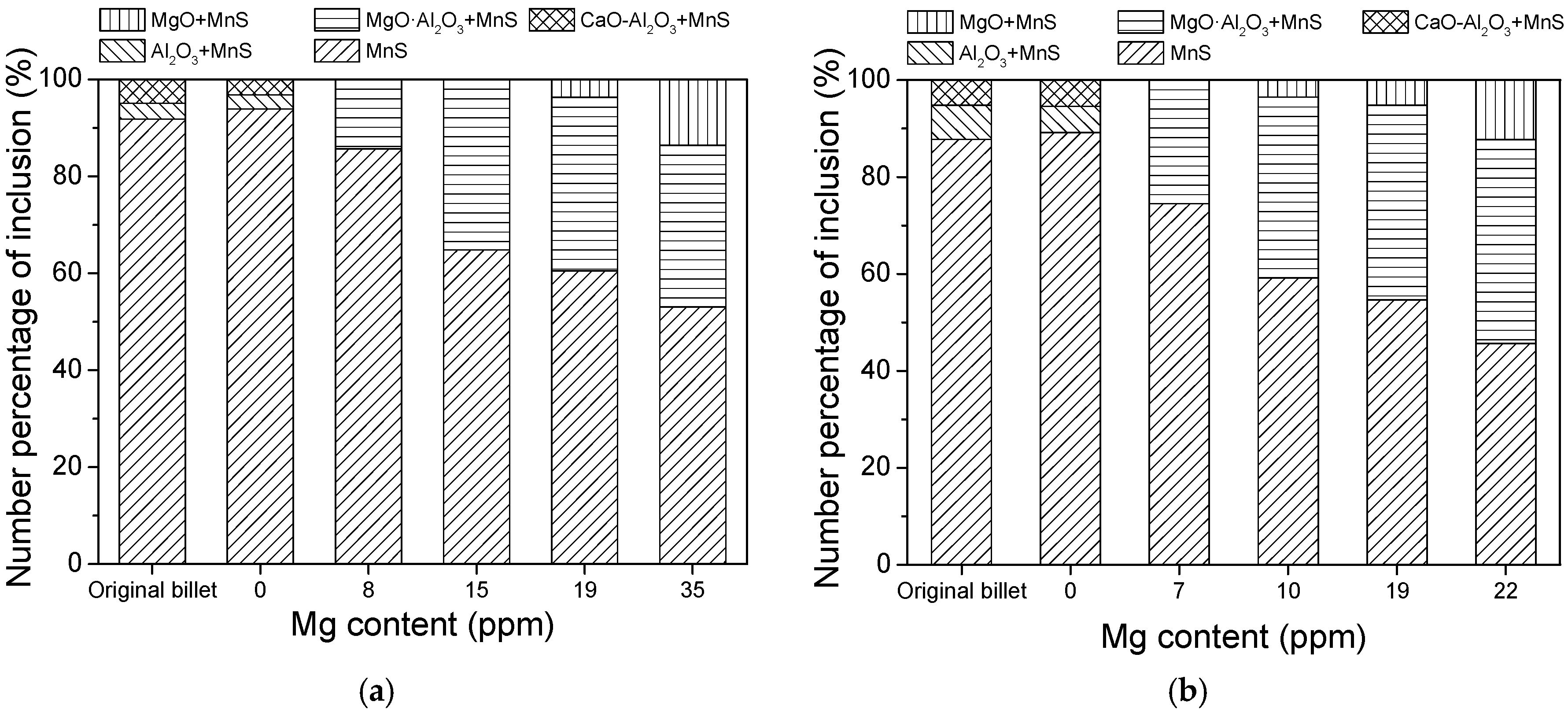 Materials 12 00197 g003