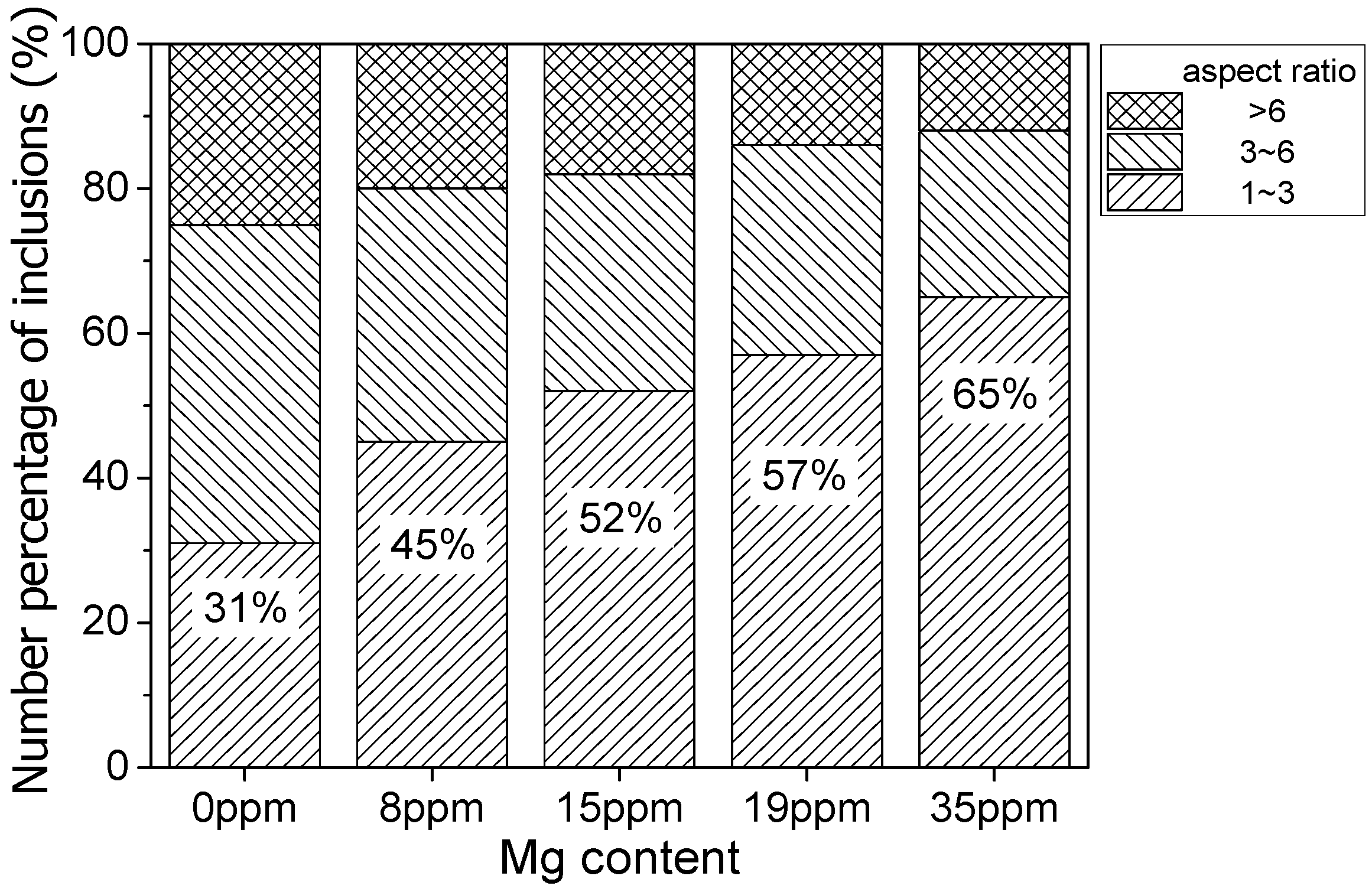 Materials 12 00197 g006