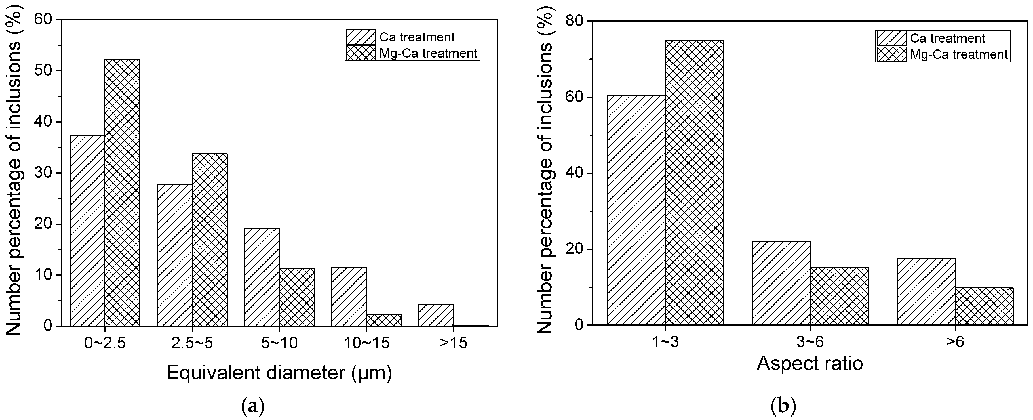 Materials 12 00197 g014