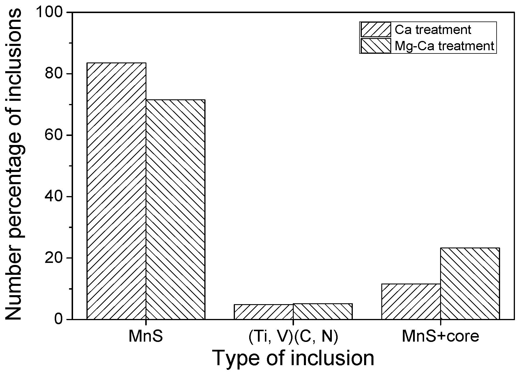 Materials 12 00197 g018