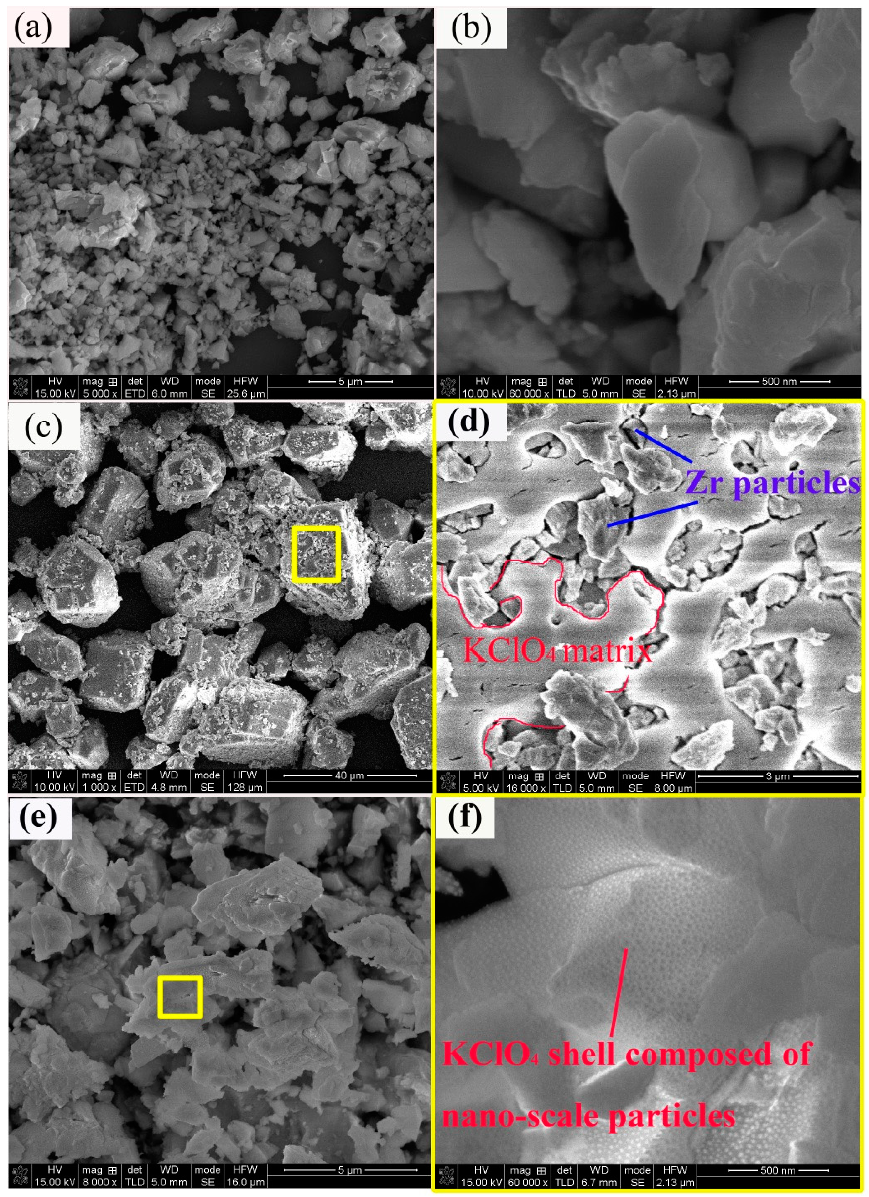 Materials 12 00199 g003