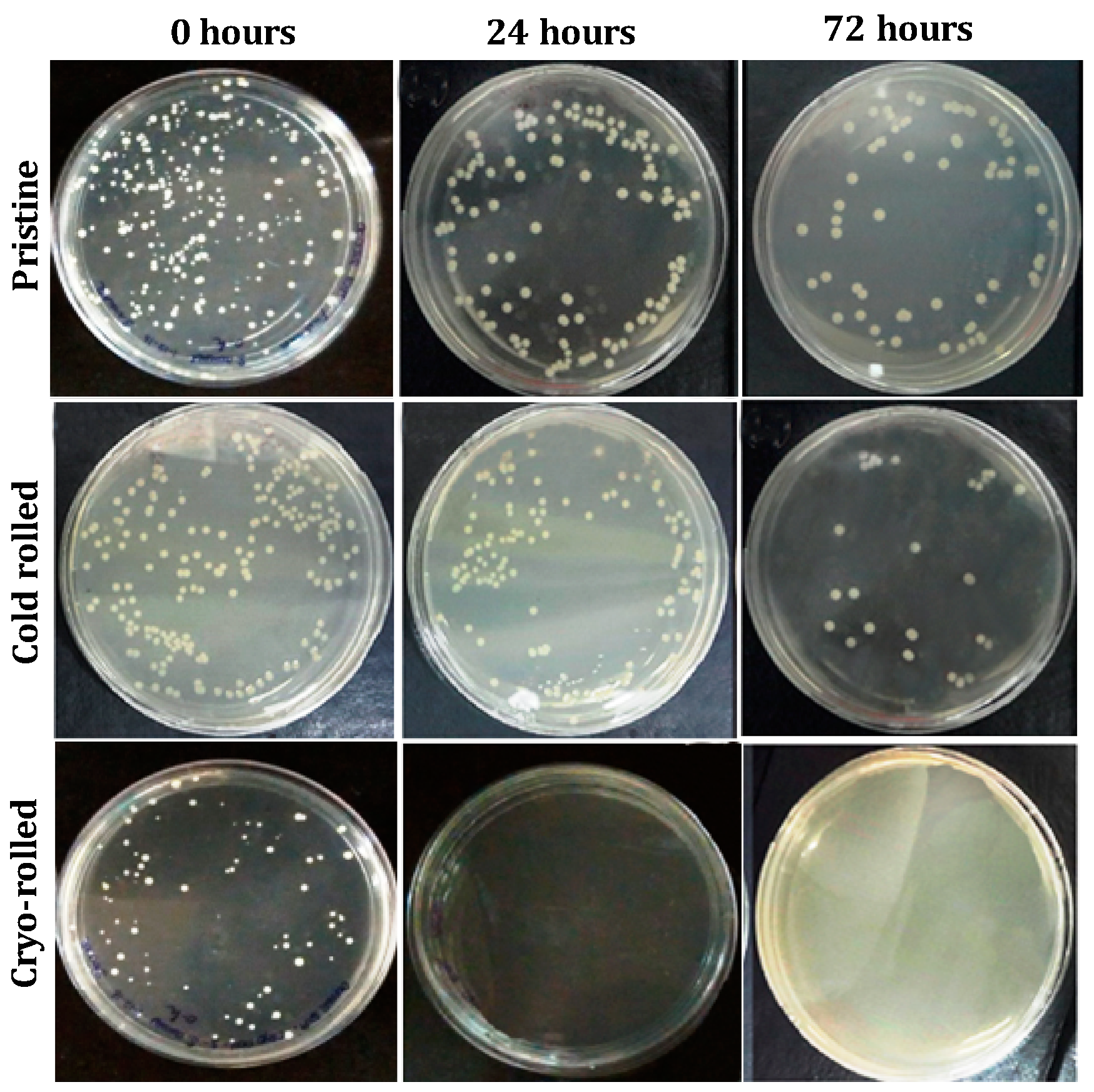 Materials 12 00200 g002 Materials 12 00200 g002