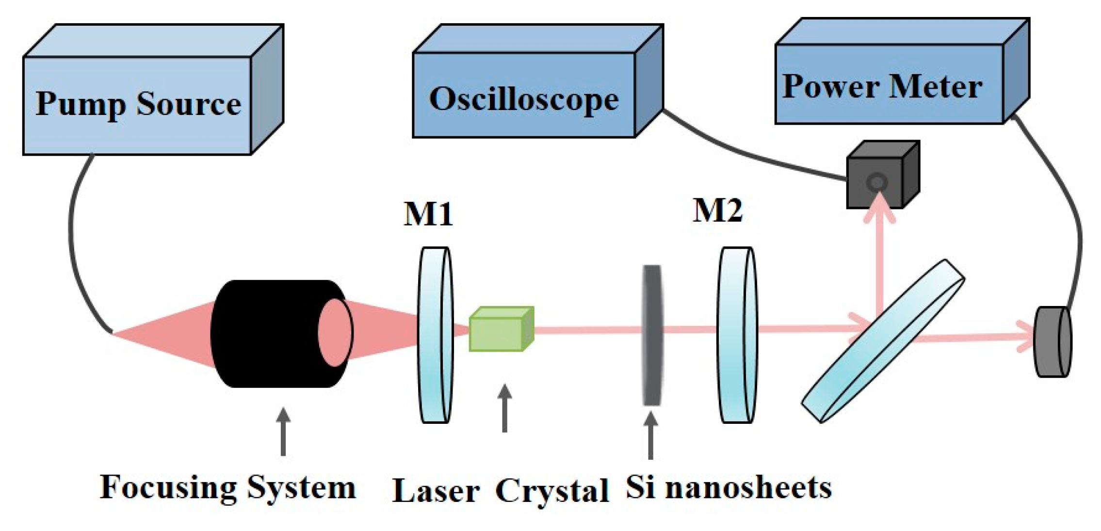 Materials 12 00201 g003 Materials 12 00201 g003