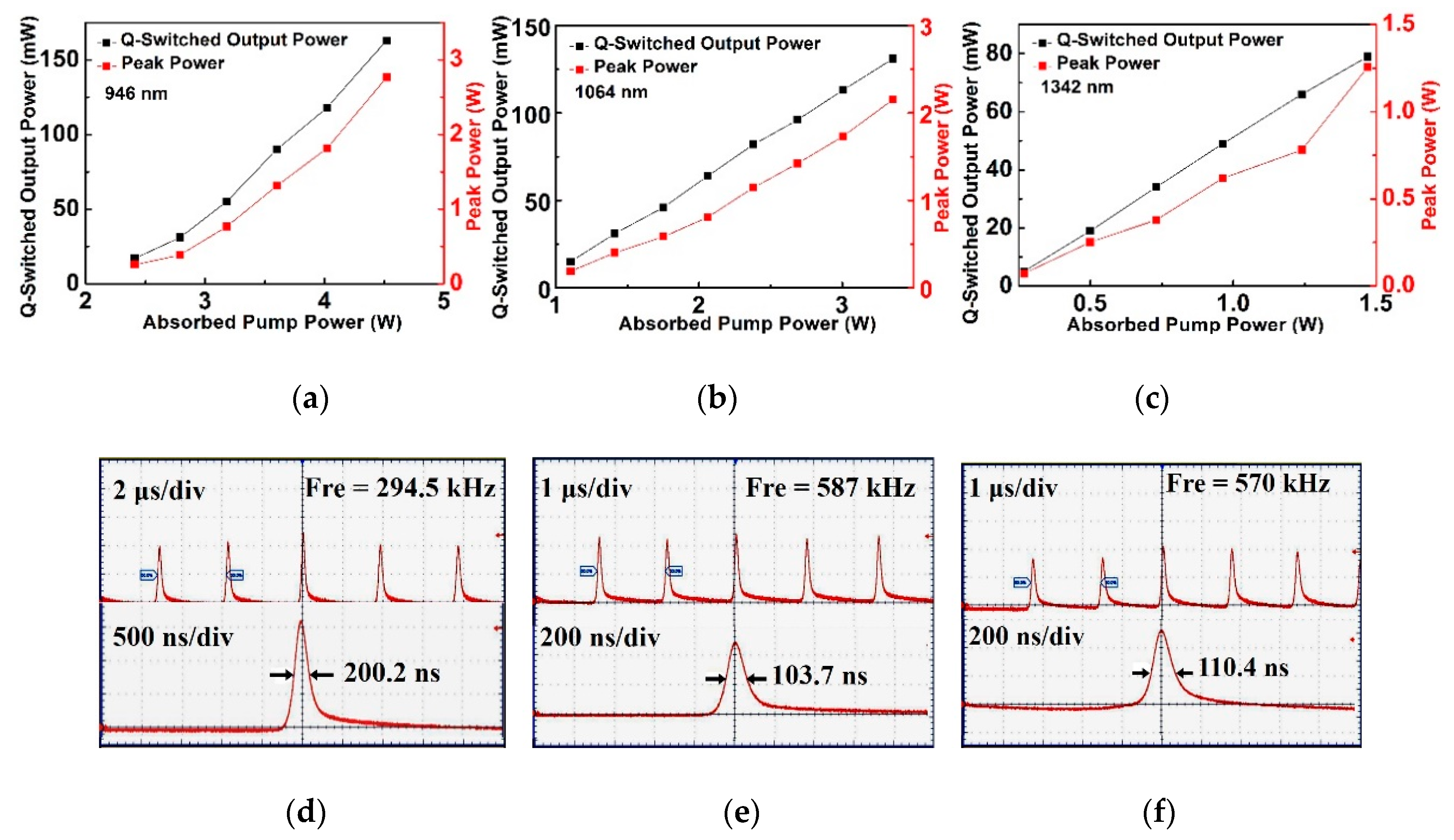 Materials 12 00201 g004 Materials 12 00201 g004