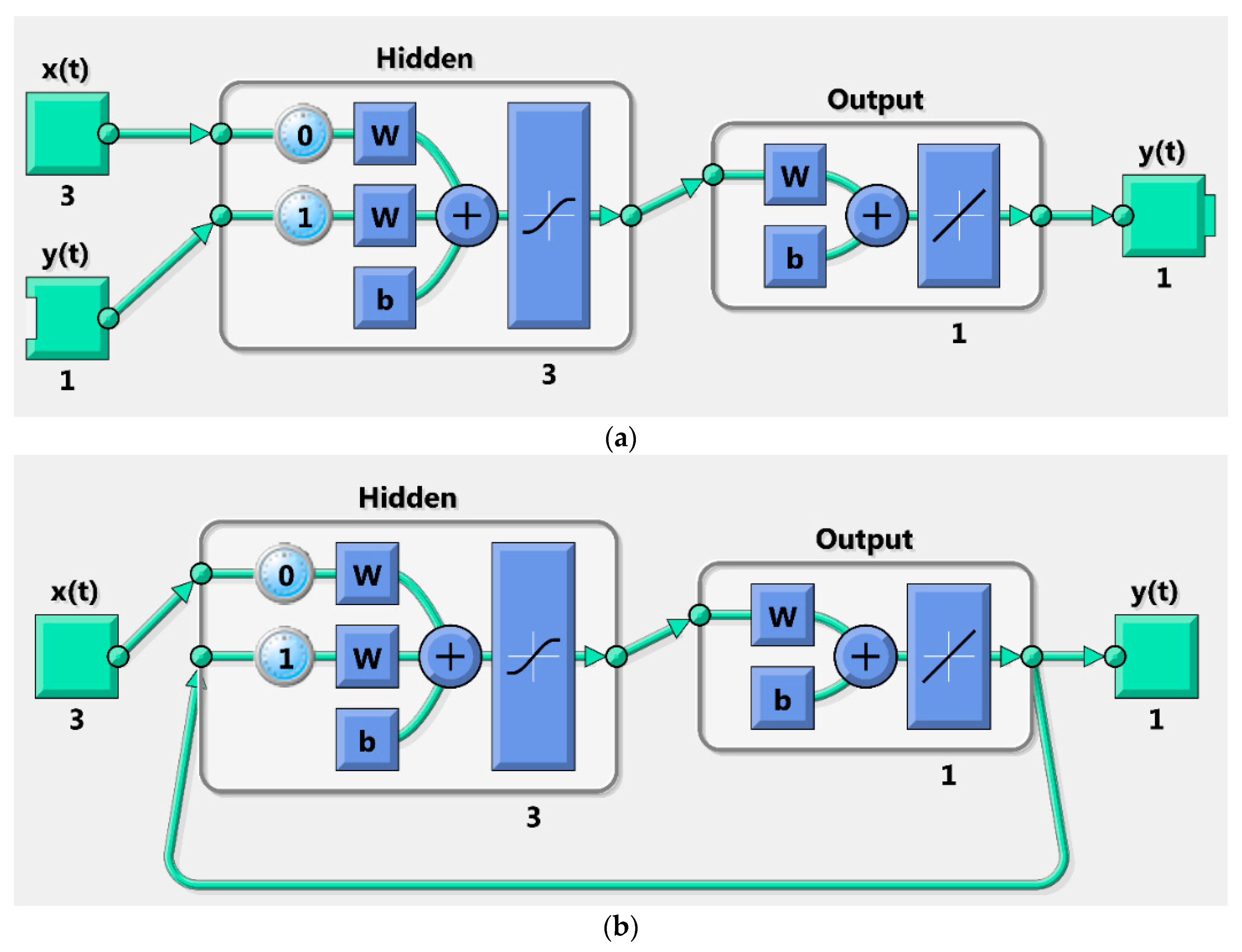 Materials 12 00202 g002 Materials 12 00202 g002