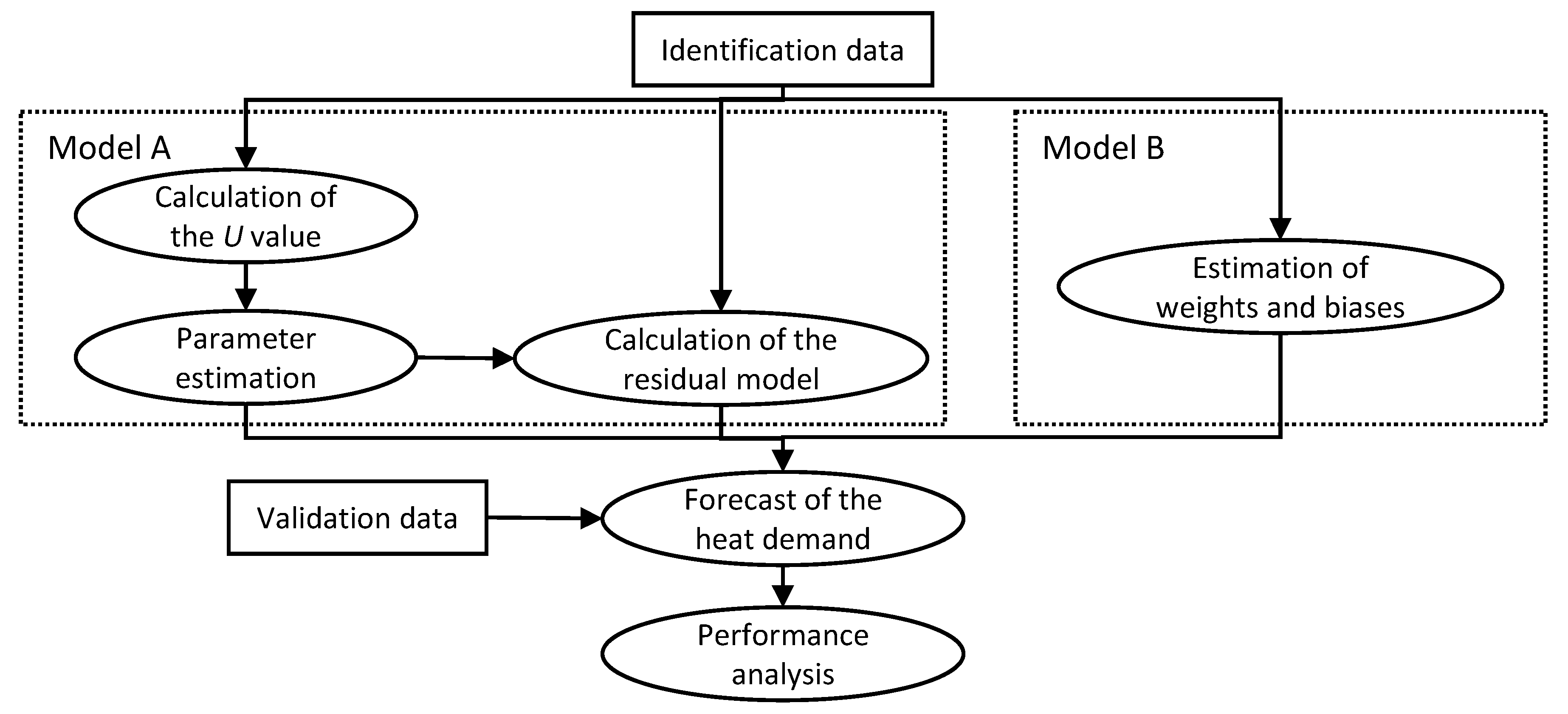 Materials 12 00202 g003 Materials 12 00202 g003
