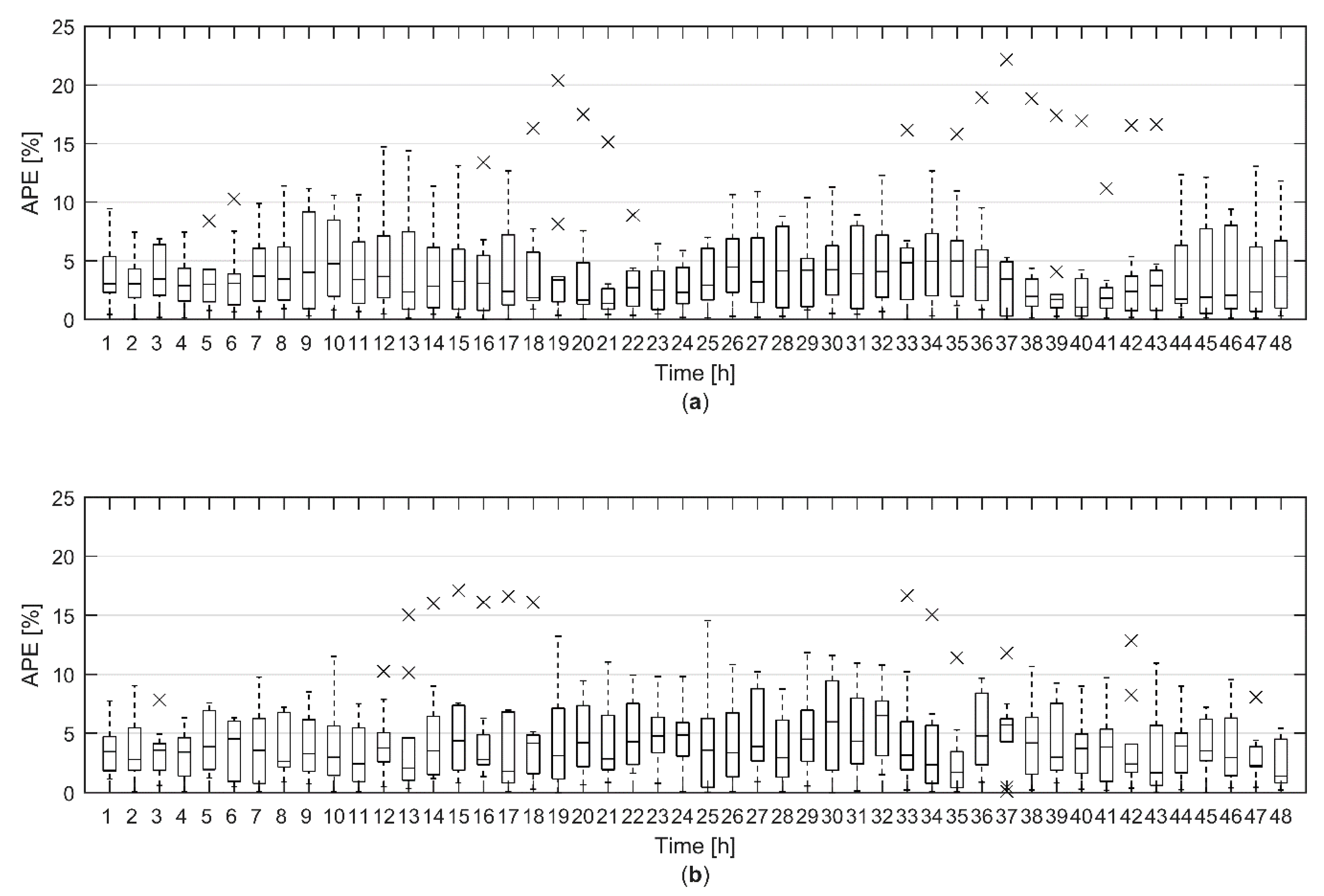 Materials 12 00202 g004 Materials 12 00202 g004