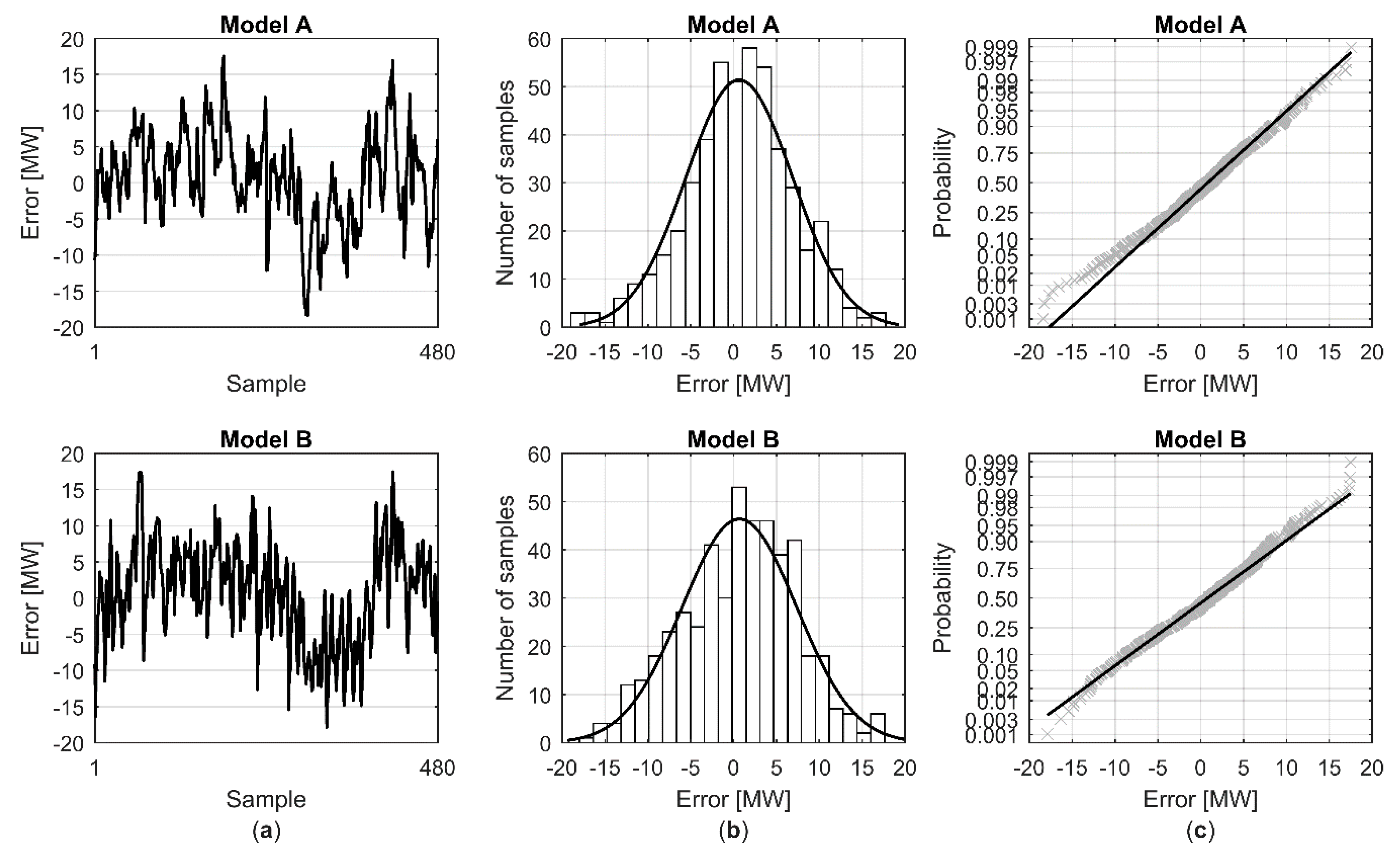 Materials 12 00202 g005 Materials 12 00202 g005