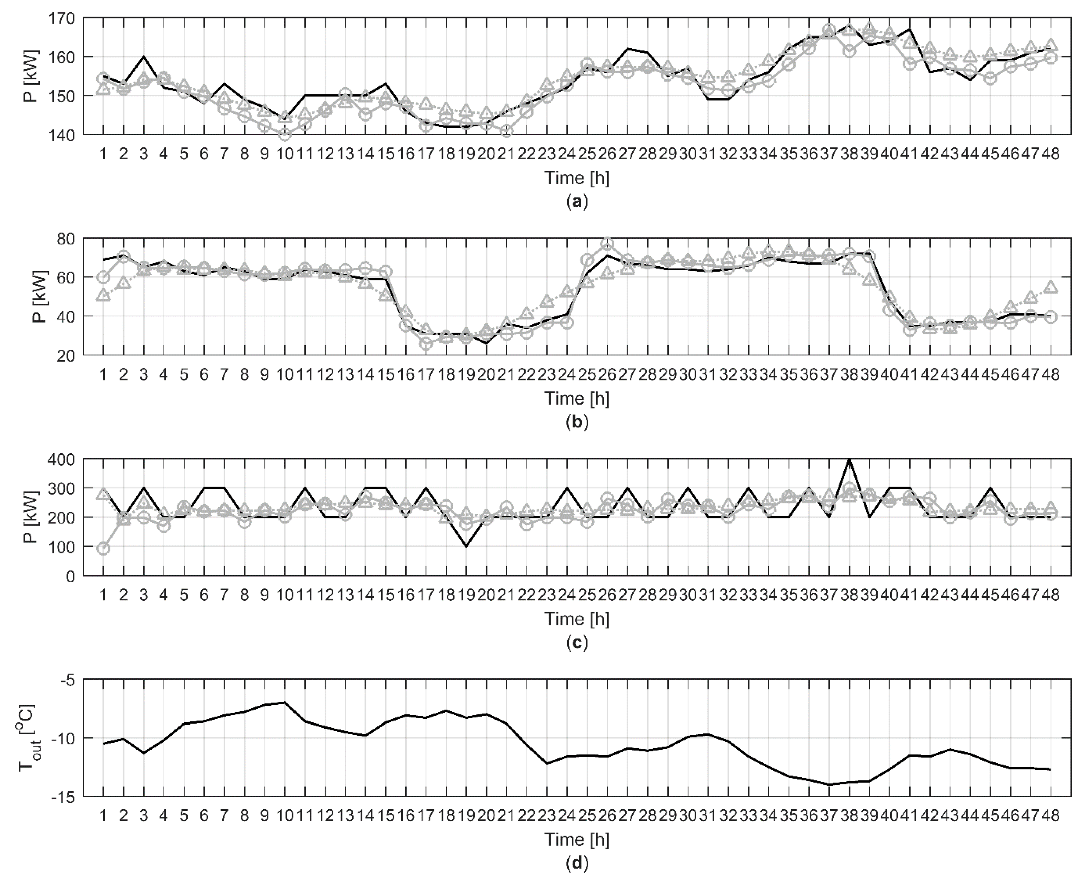 Materials 12 00202 g006 Materials 12 00202 g006