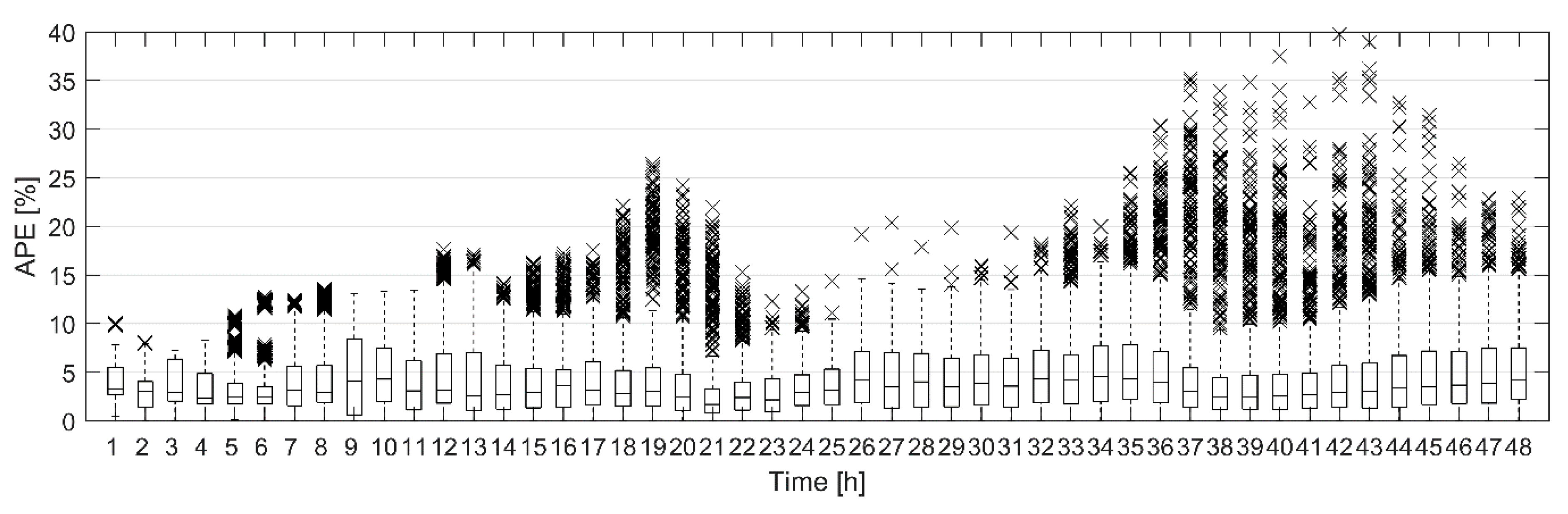 Materials 12 00202 g007 Materials 12 00202 g007