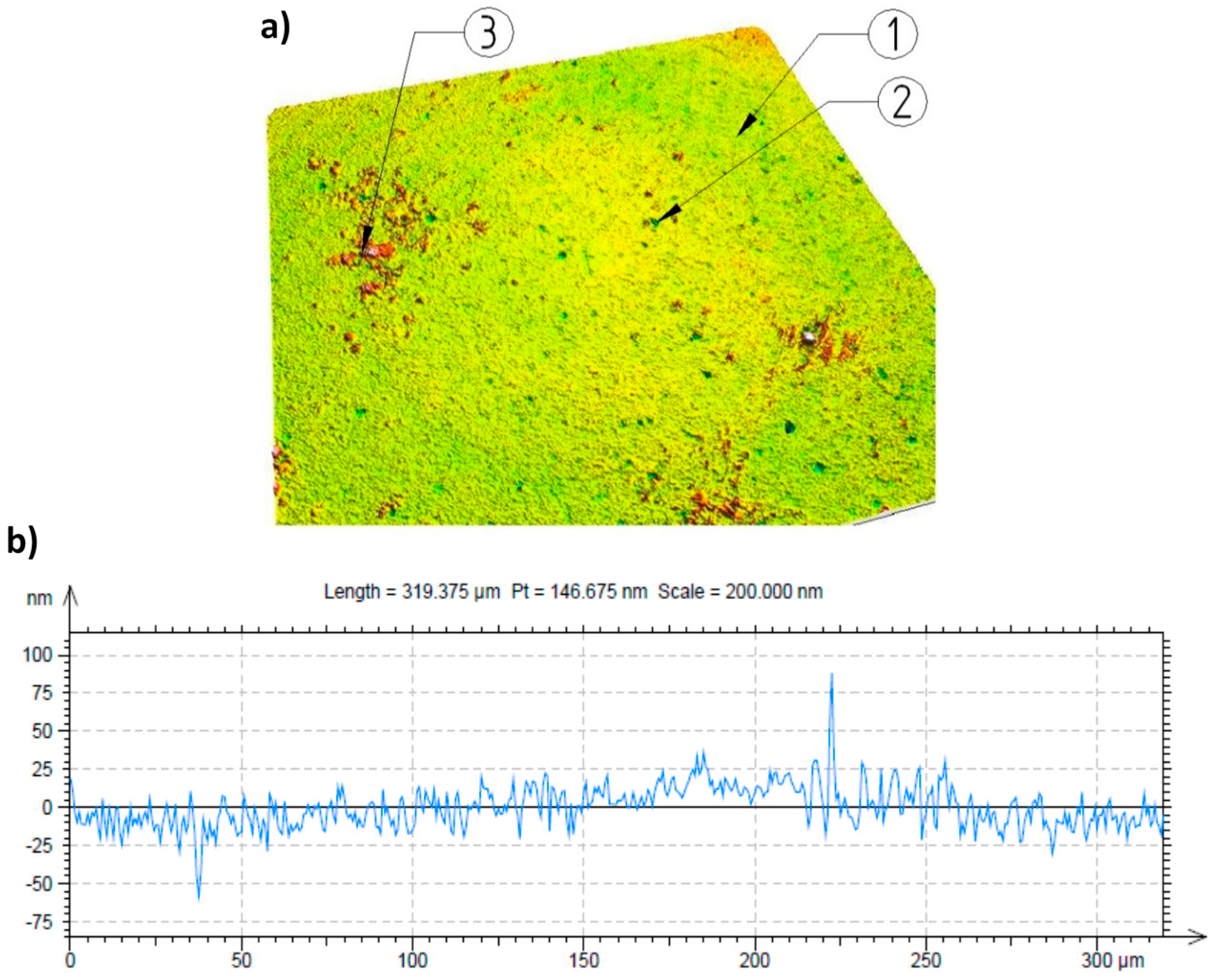 Materials 12 00204 g004