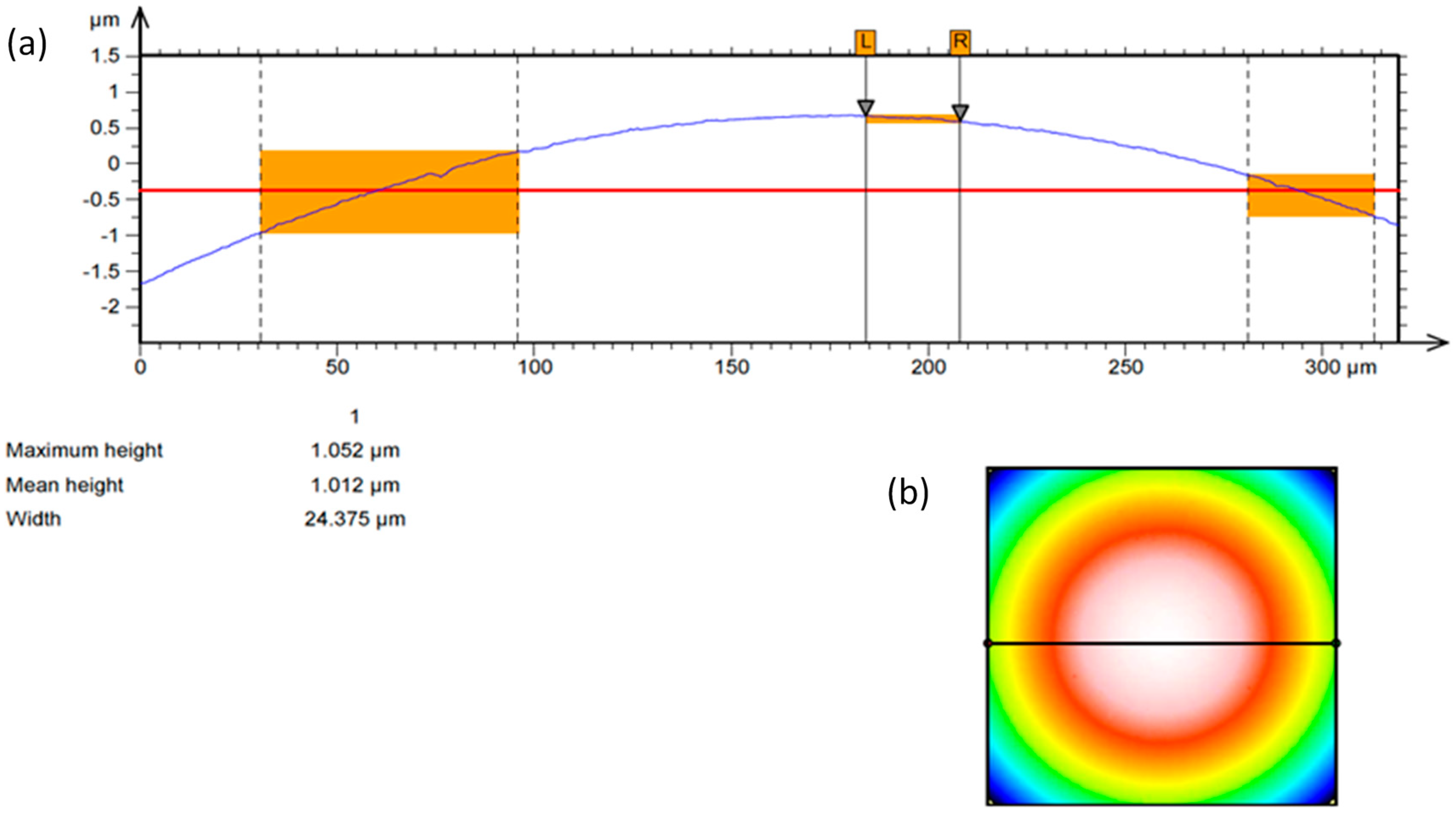 Materials 12 00204 g005