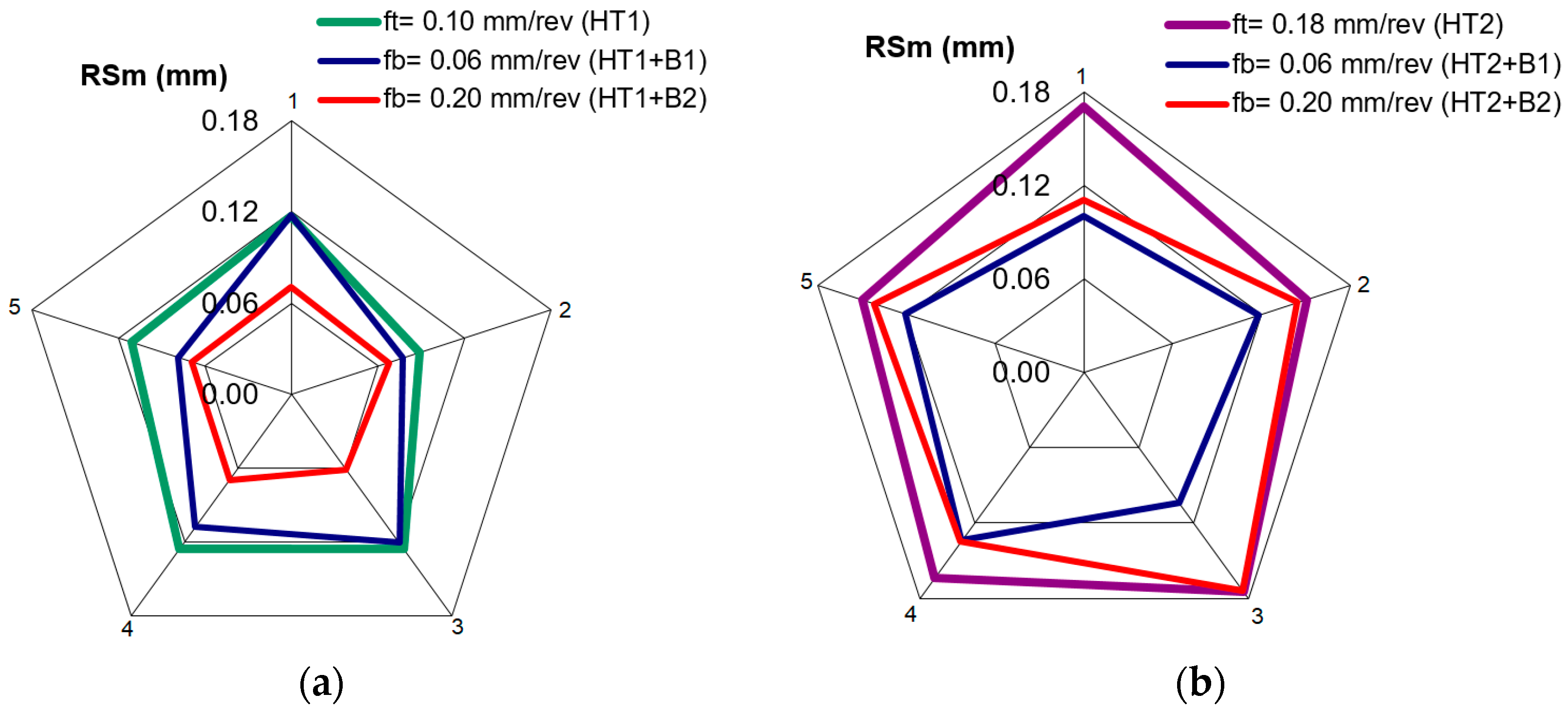 Materials 12 00204 g008