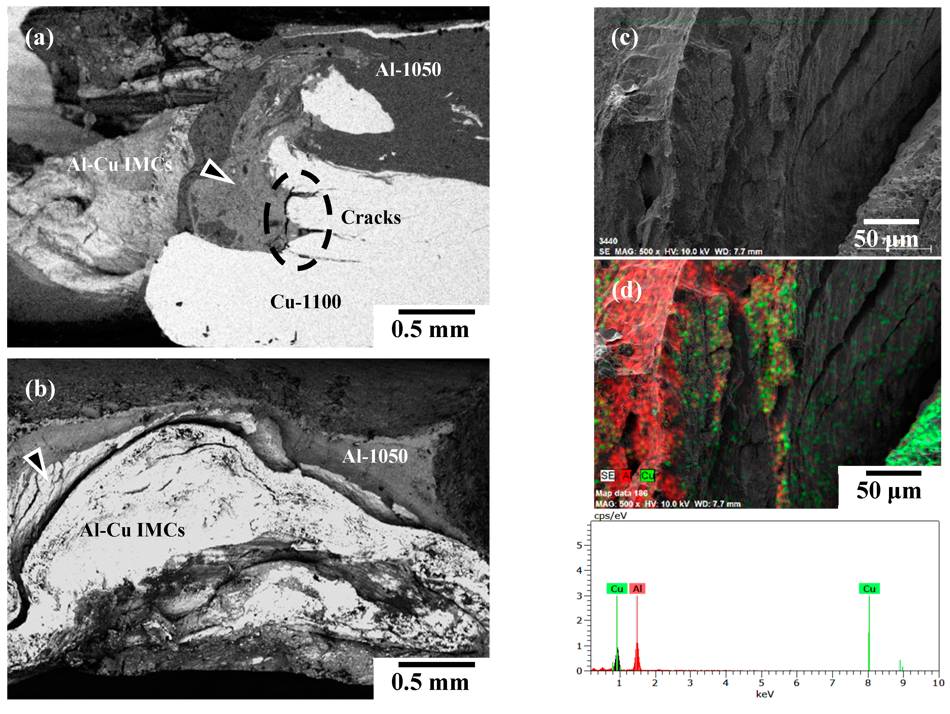 Materials 12 00205 g009