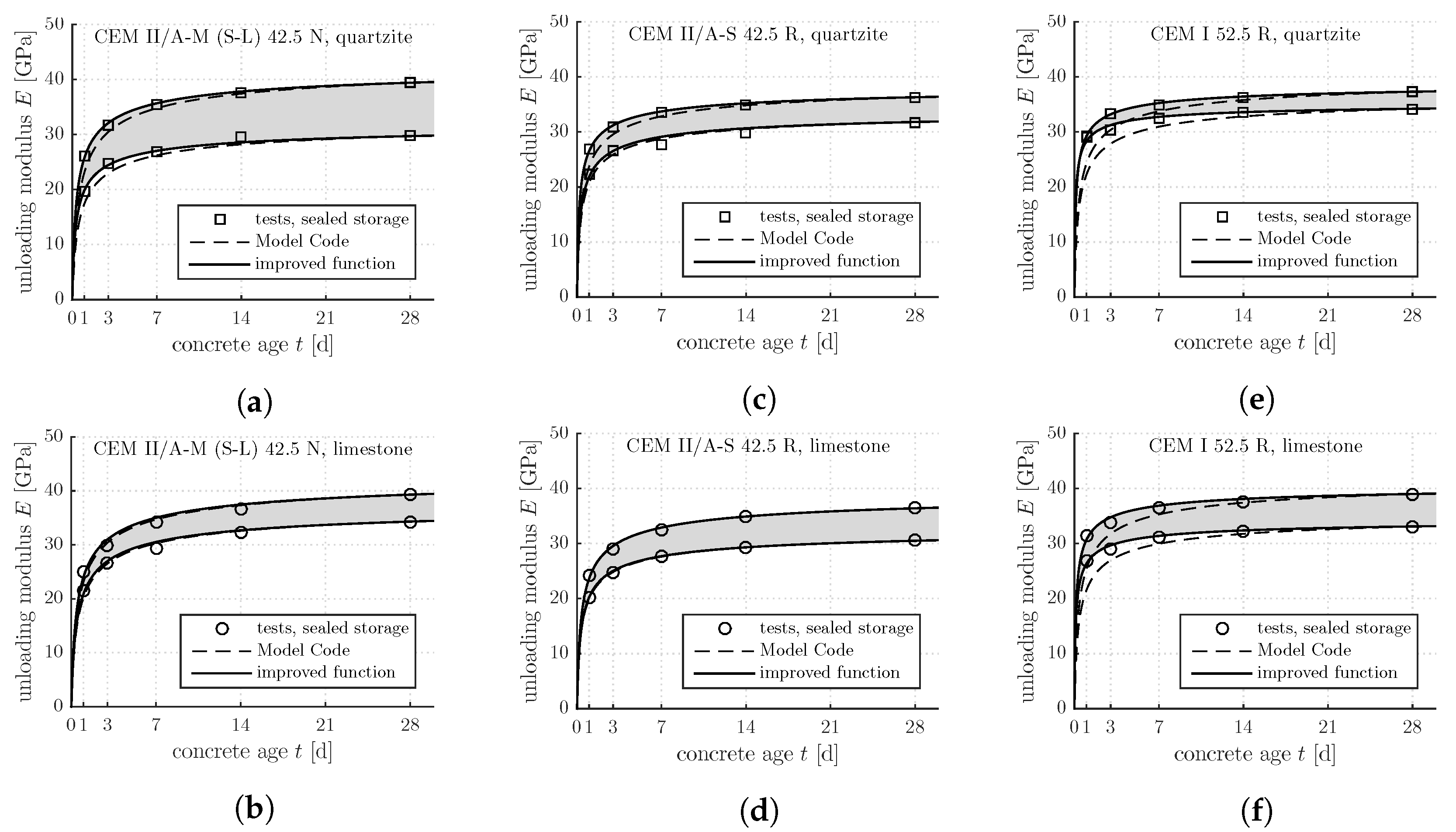Materials 12 00207 g002