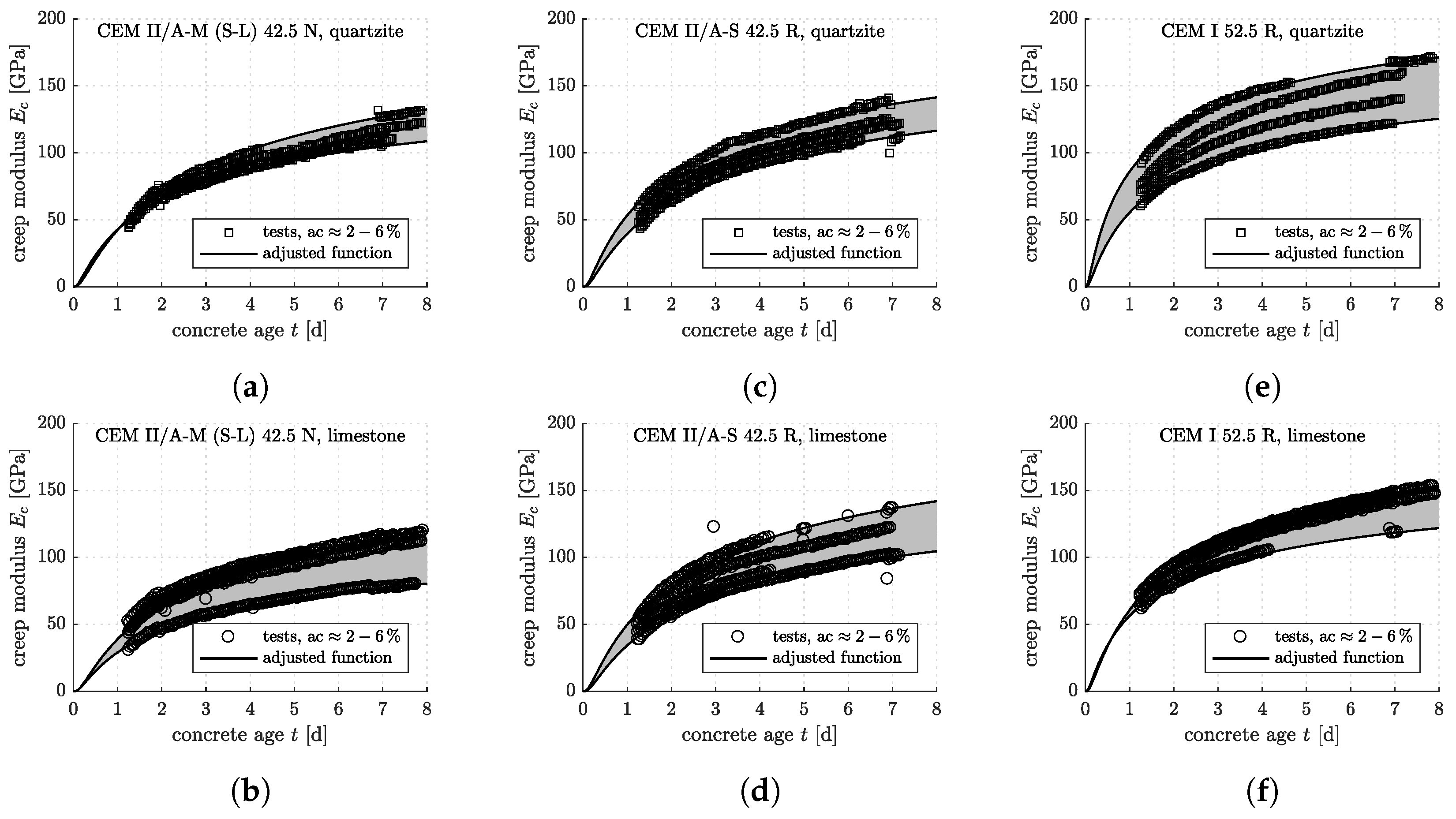 Materials 12 00207 g005