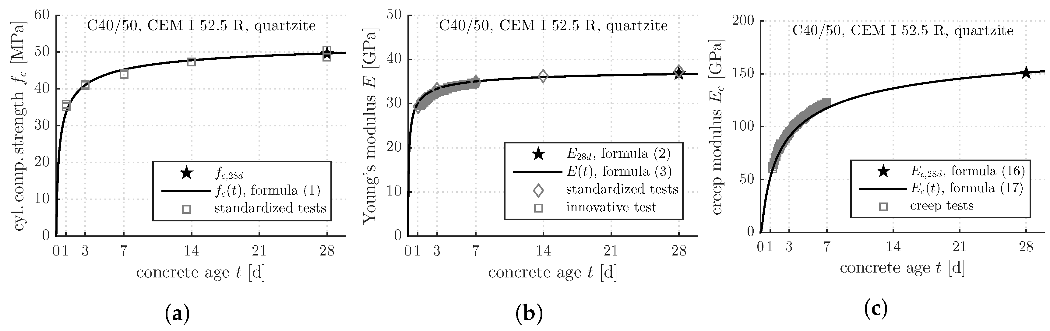 Materials 12 00207 g008