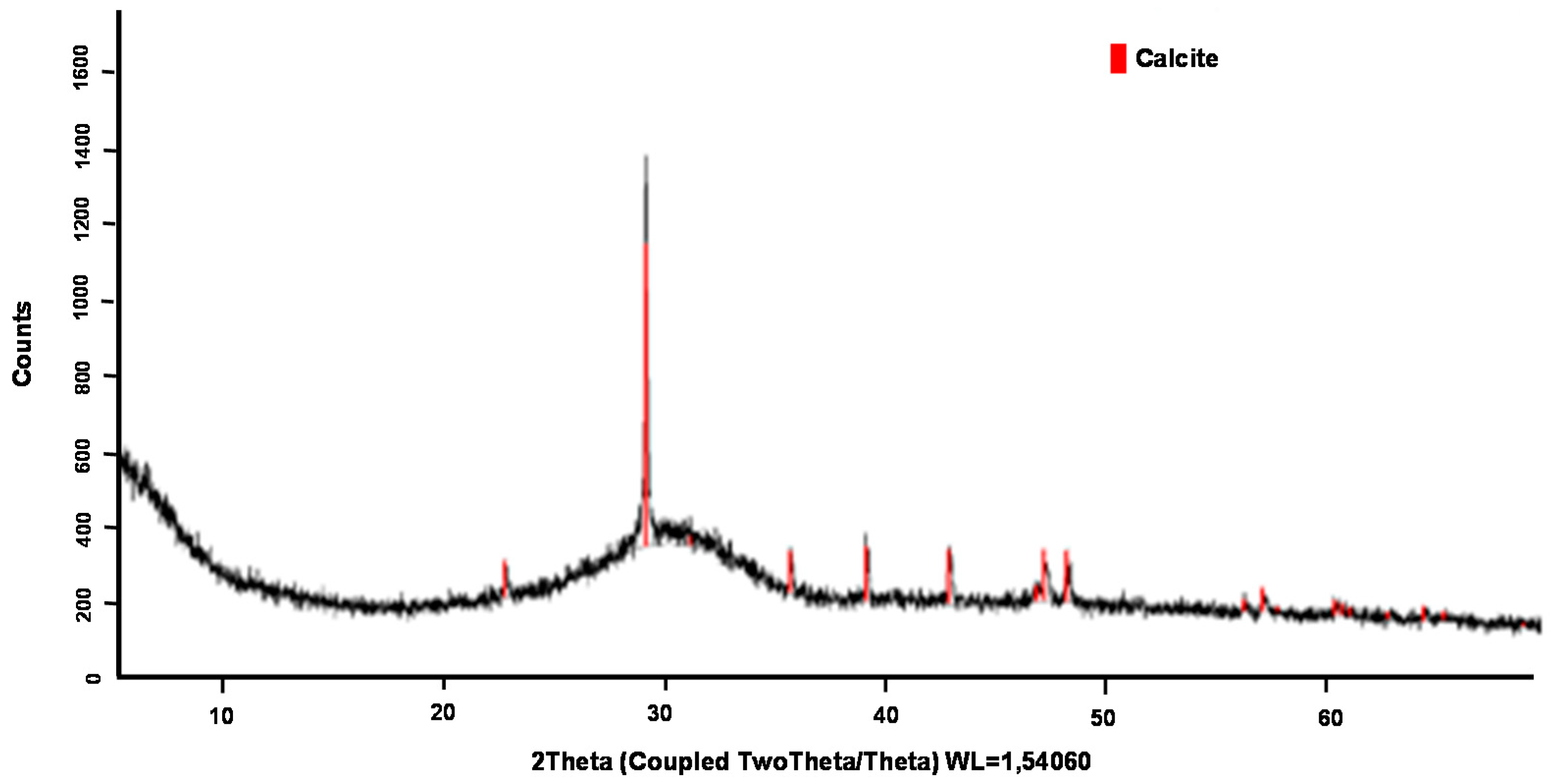 Materials 12 00208 g011