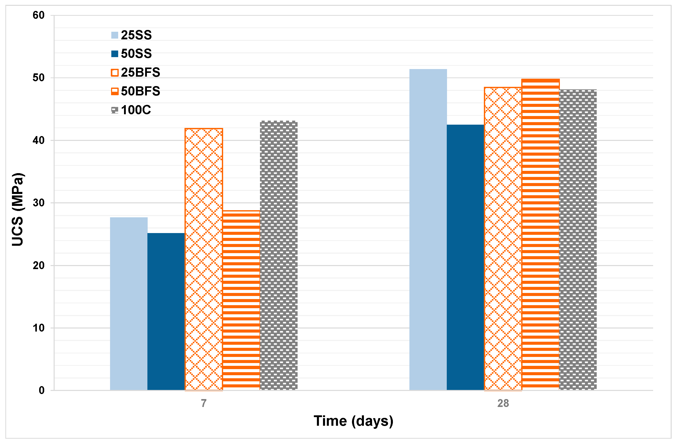 Materials 12 00208 g013
