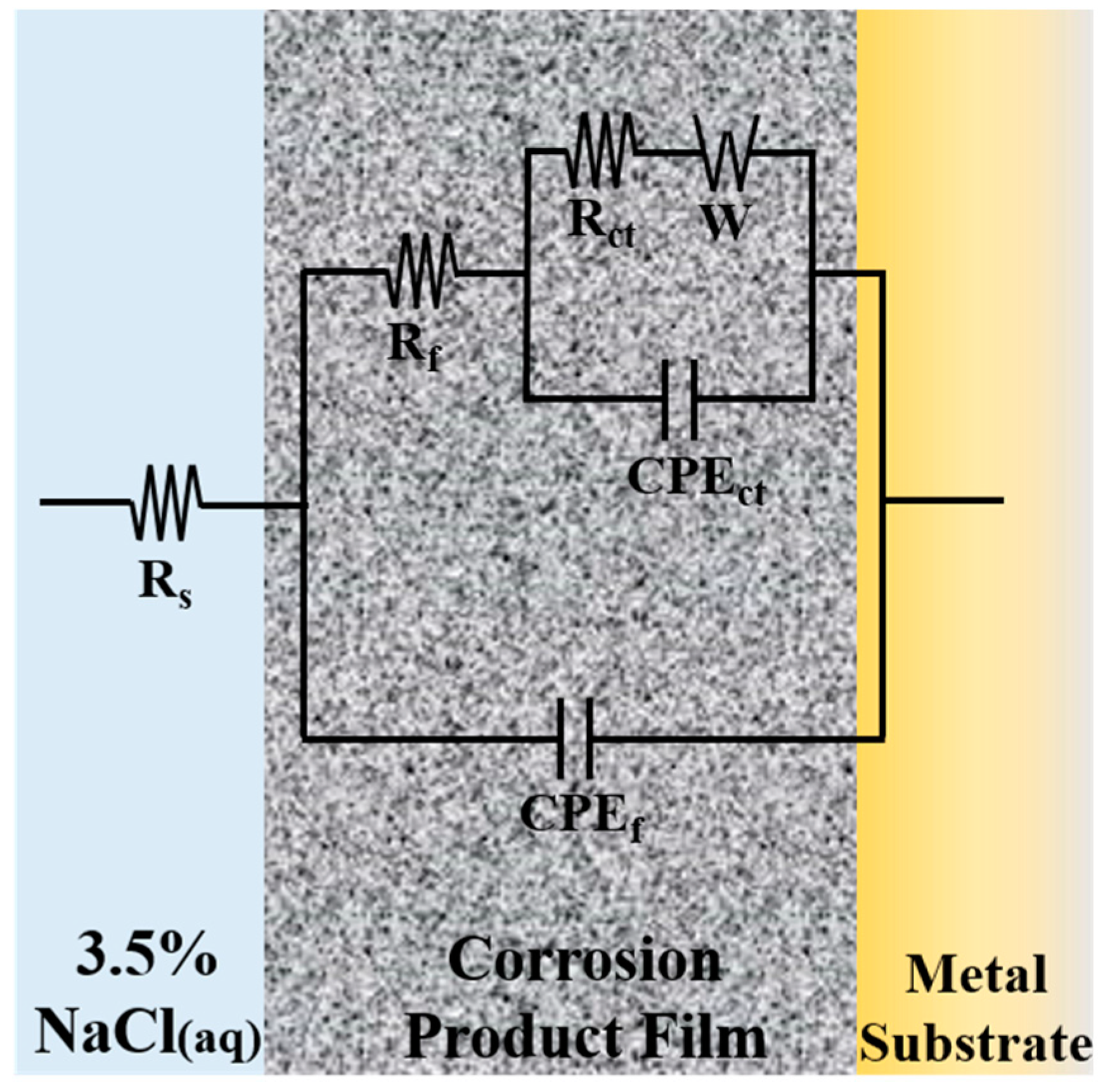 Materials 12 00209 g006