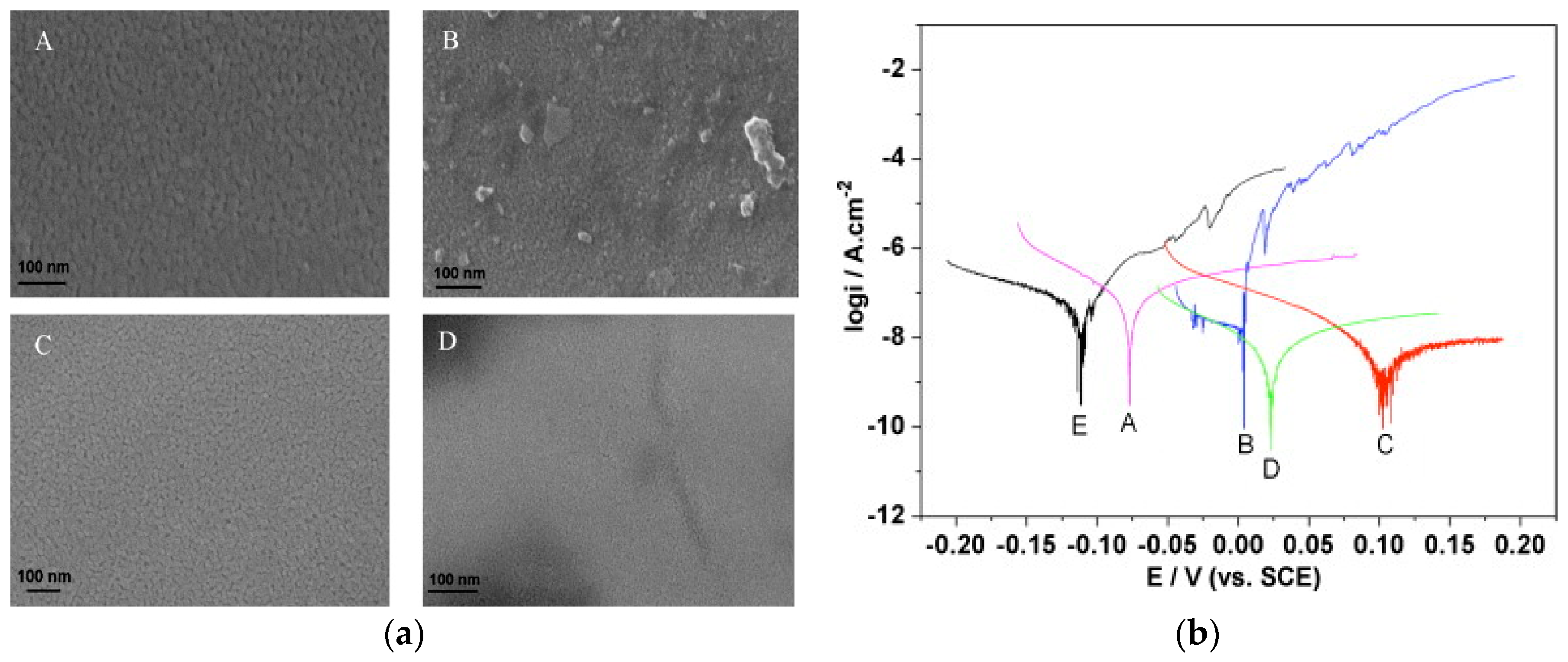 Materials 12 00210 g012 Materials 12 00210 g012