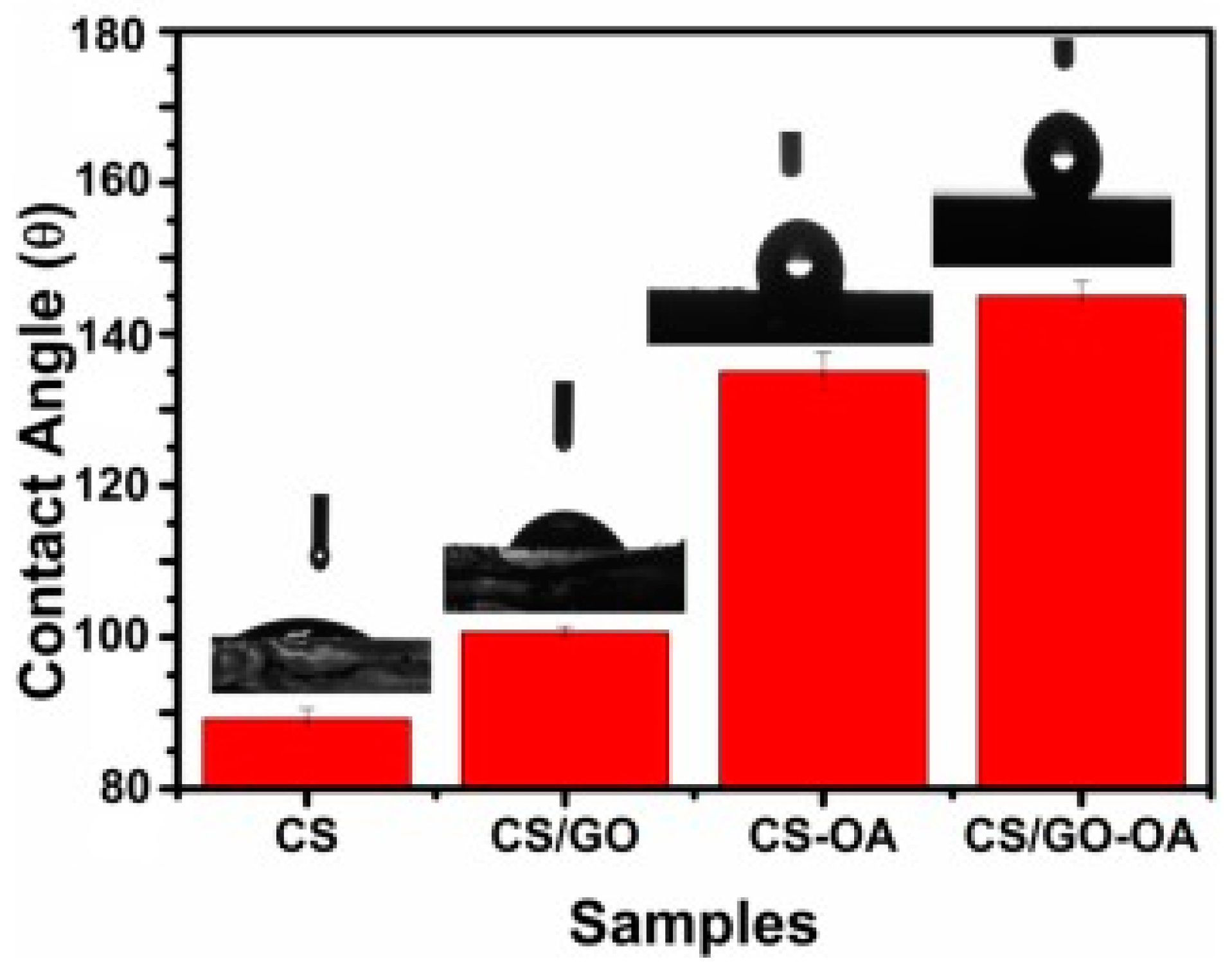 Materials 12 00210 g018 Materials 12 00210 g018