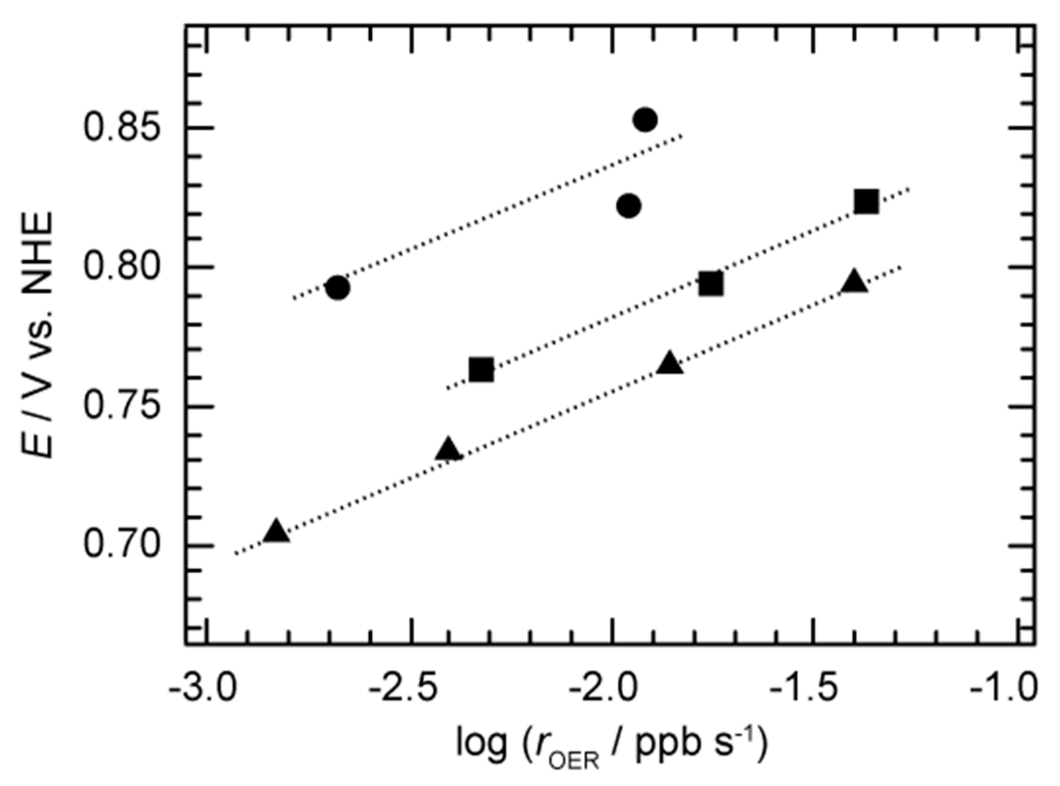 Materials 12 00211 g003 Materials 12 00211 g003