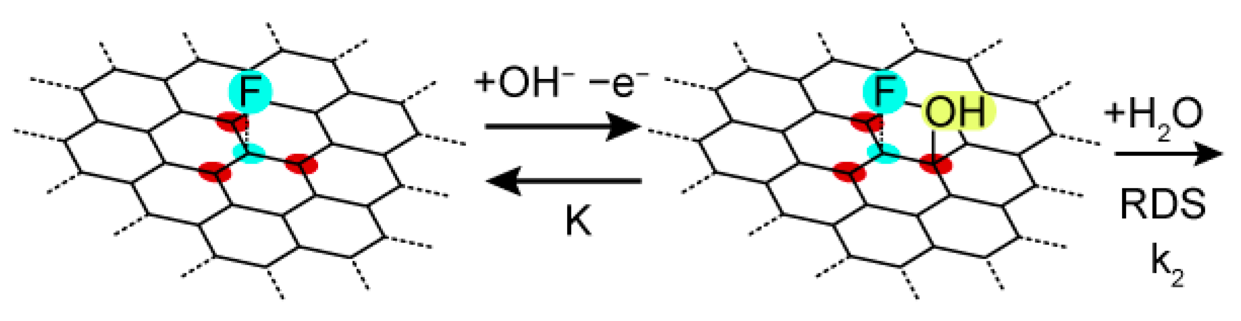 Materials 12 00211 g004 Materials 12 00211 g004