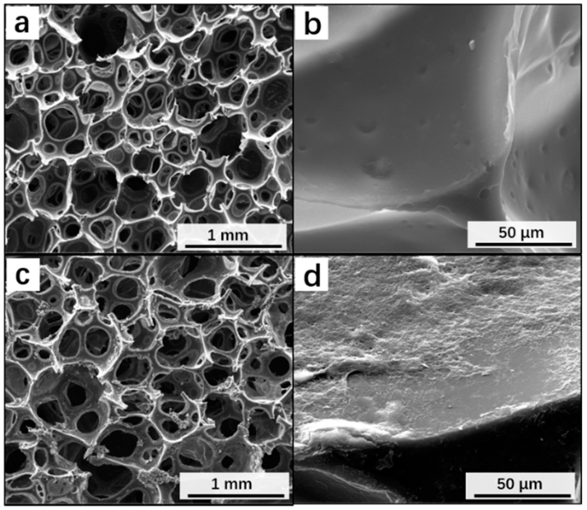 Materials 12 00213 g003 Materials 12 00213 g003