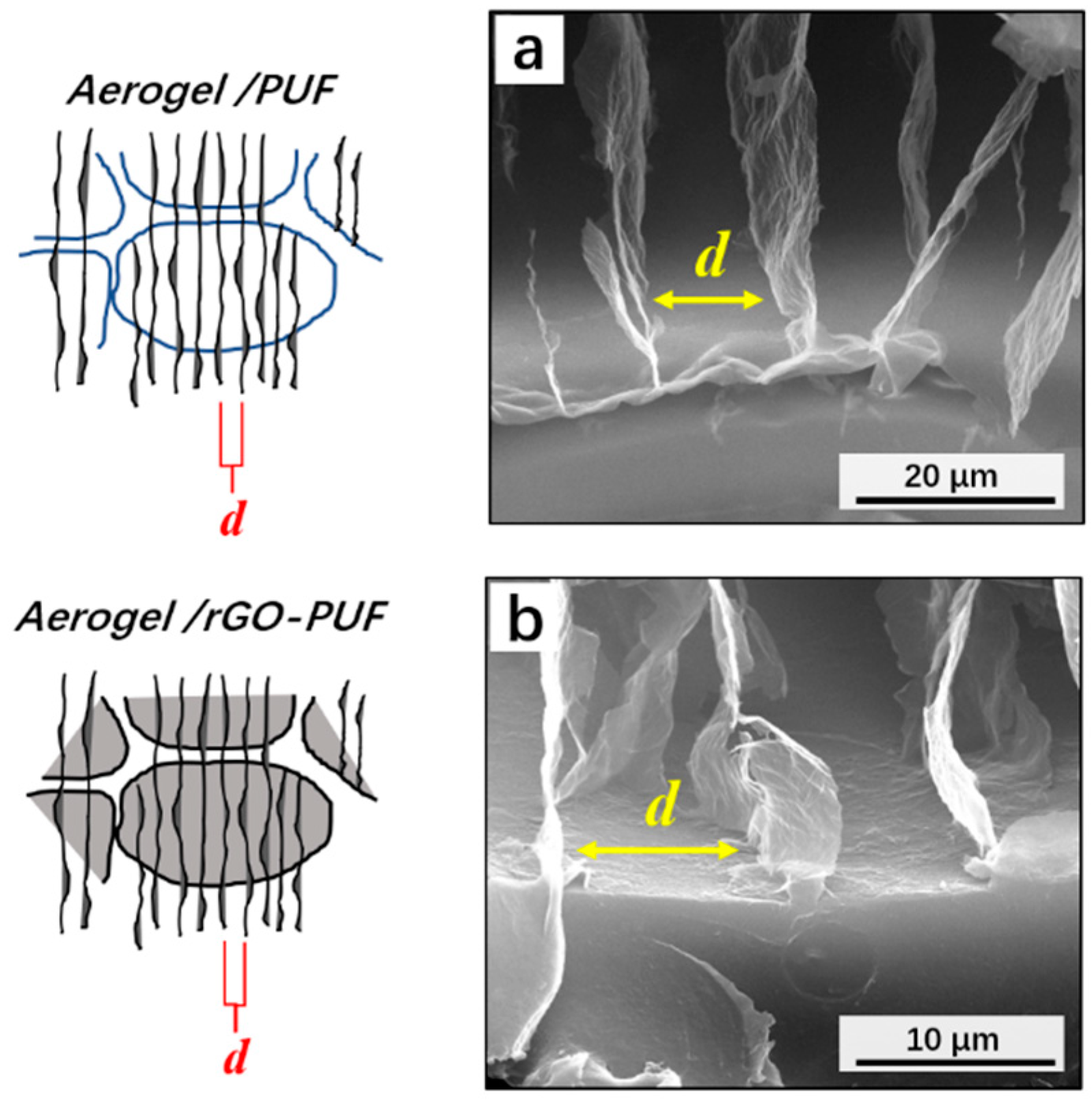 Materials 12 00213 g004 Materials 12 00213 g004