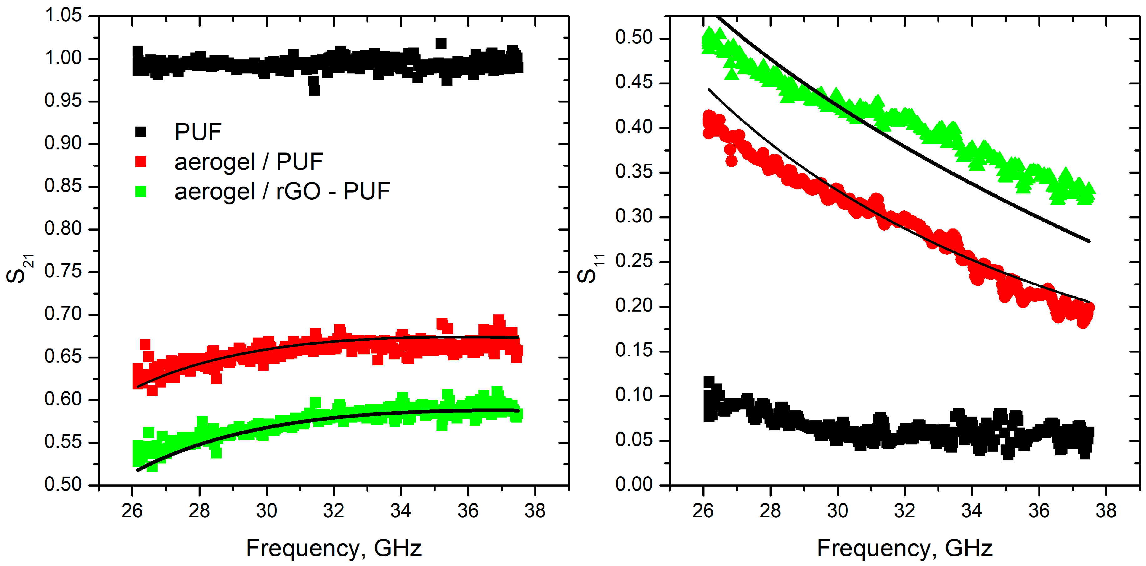 Materials 12 00213 g005 Materials 12 00213 g005