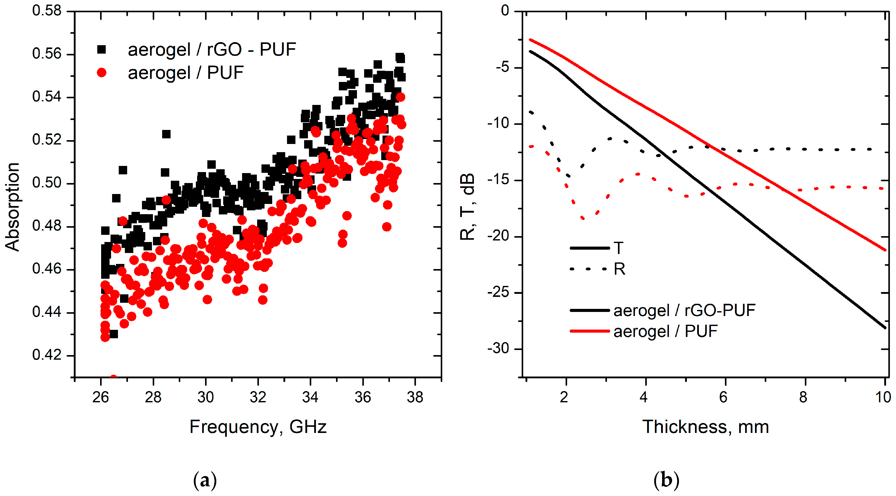 Materials 12 00213 g006 Materials 12 00213 g006