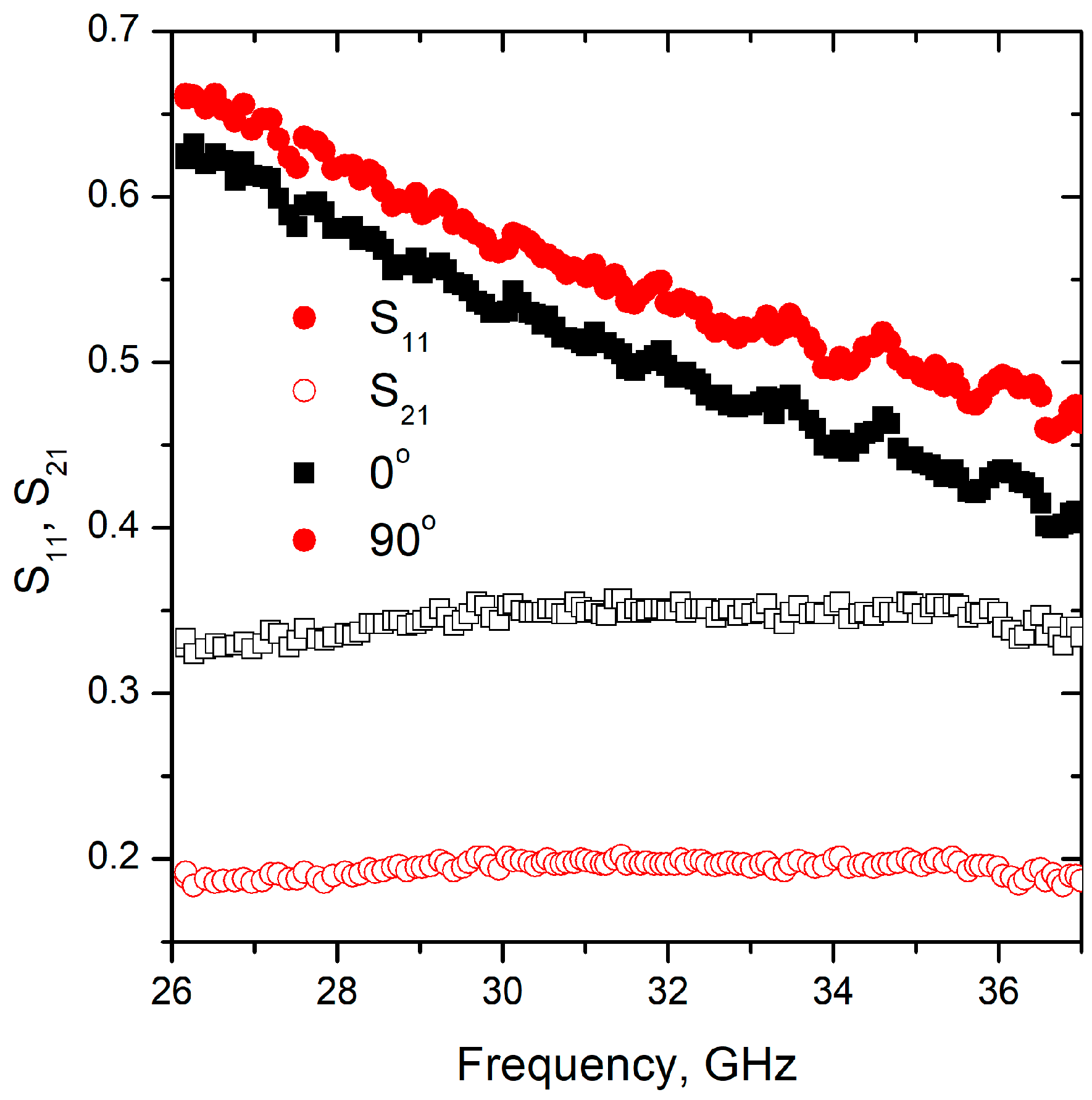 Materials 12 00213 g007 Materials 12 00213 g007