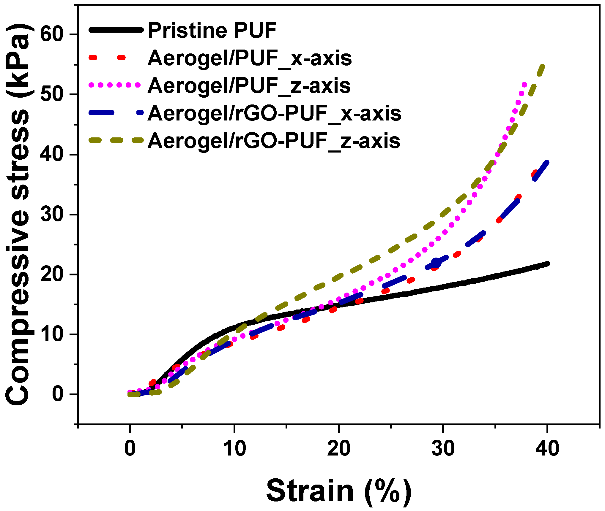 Materials 12 00213 g008 Materials 12 00213 g008