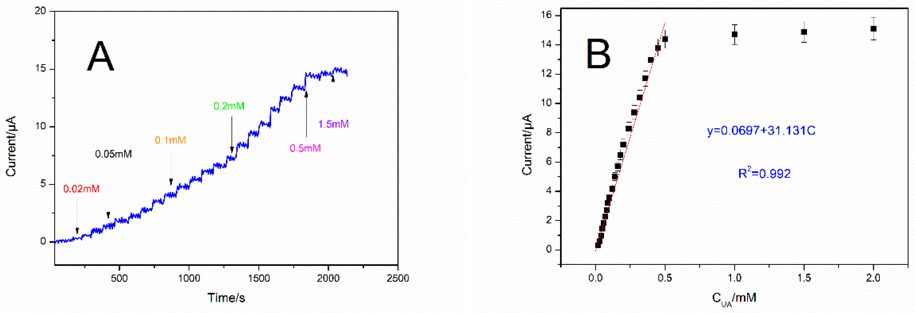 Materials 12 00214 g004 Materials 12 00214 g004