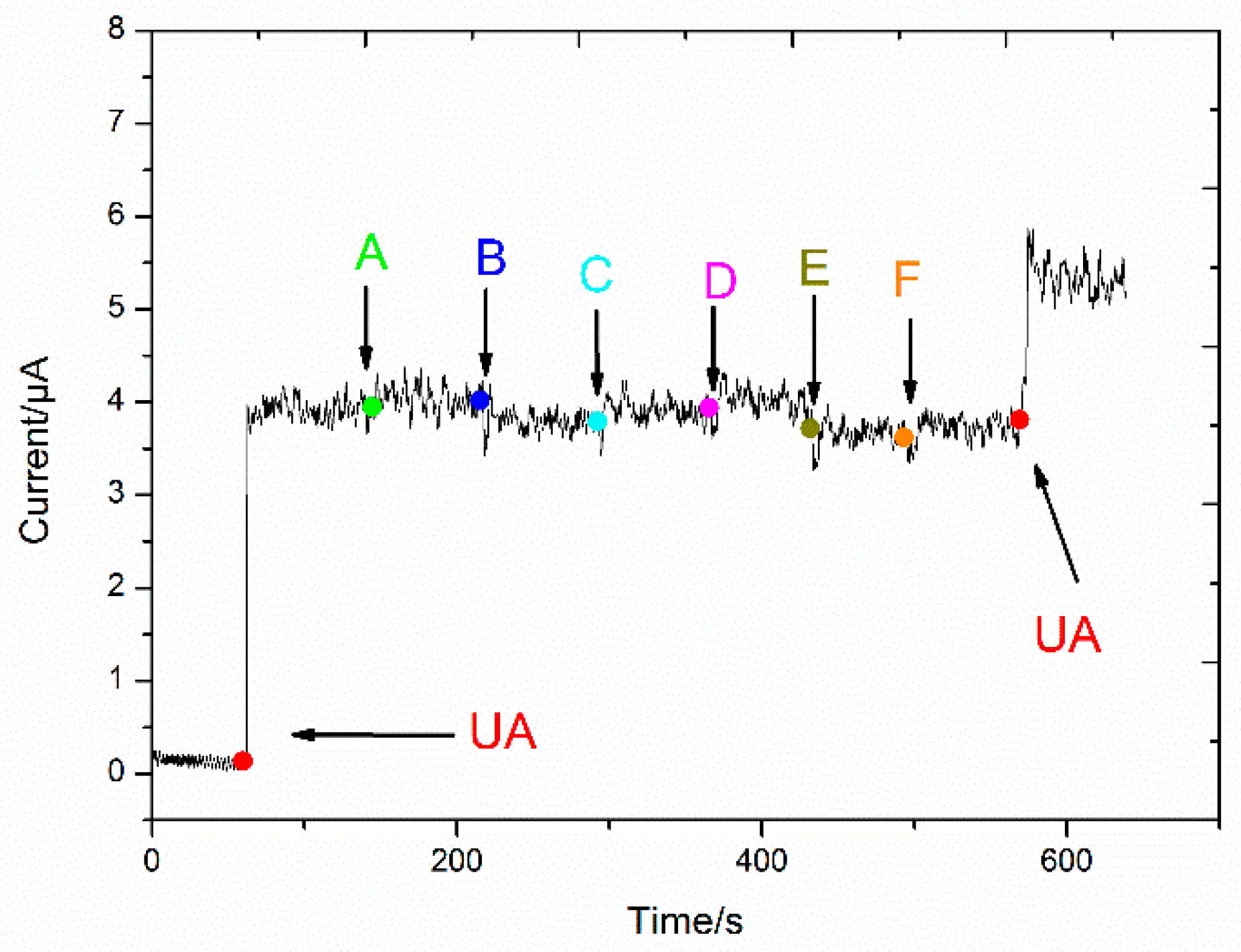 Materials 12 00214 g005 Materials 12 00214 g005