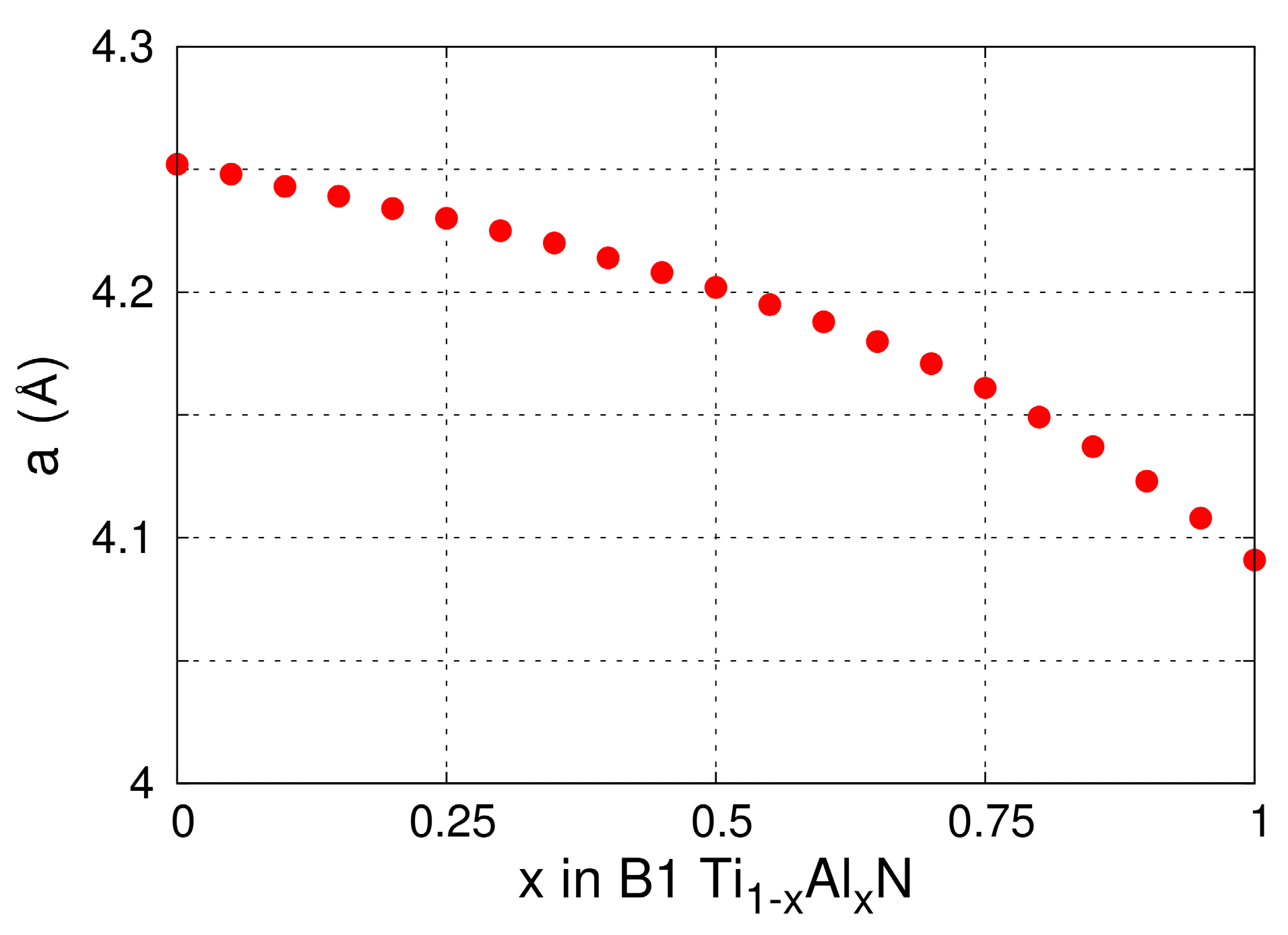 Materials 12 00215 g001 Materials 12 00215 g001