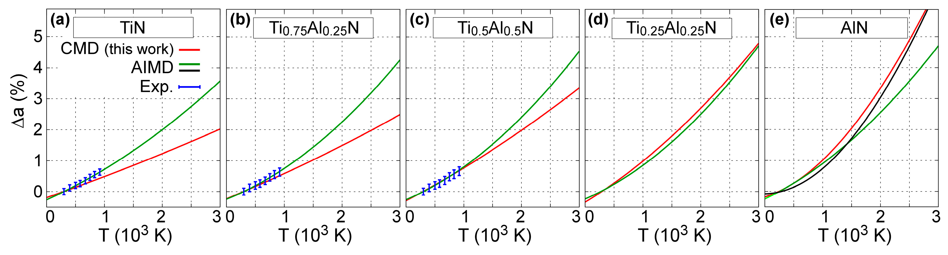 Materials 12 00215 g003 Materials 12 00215 g003