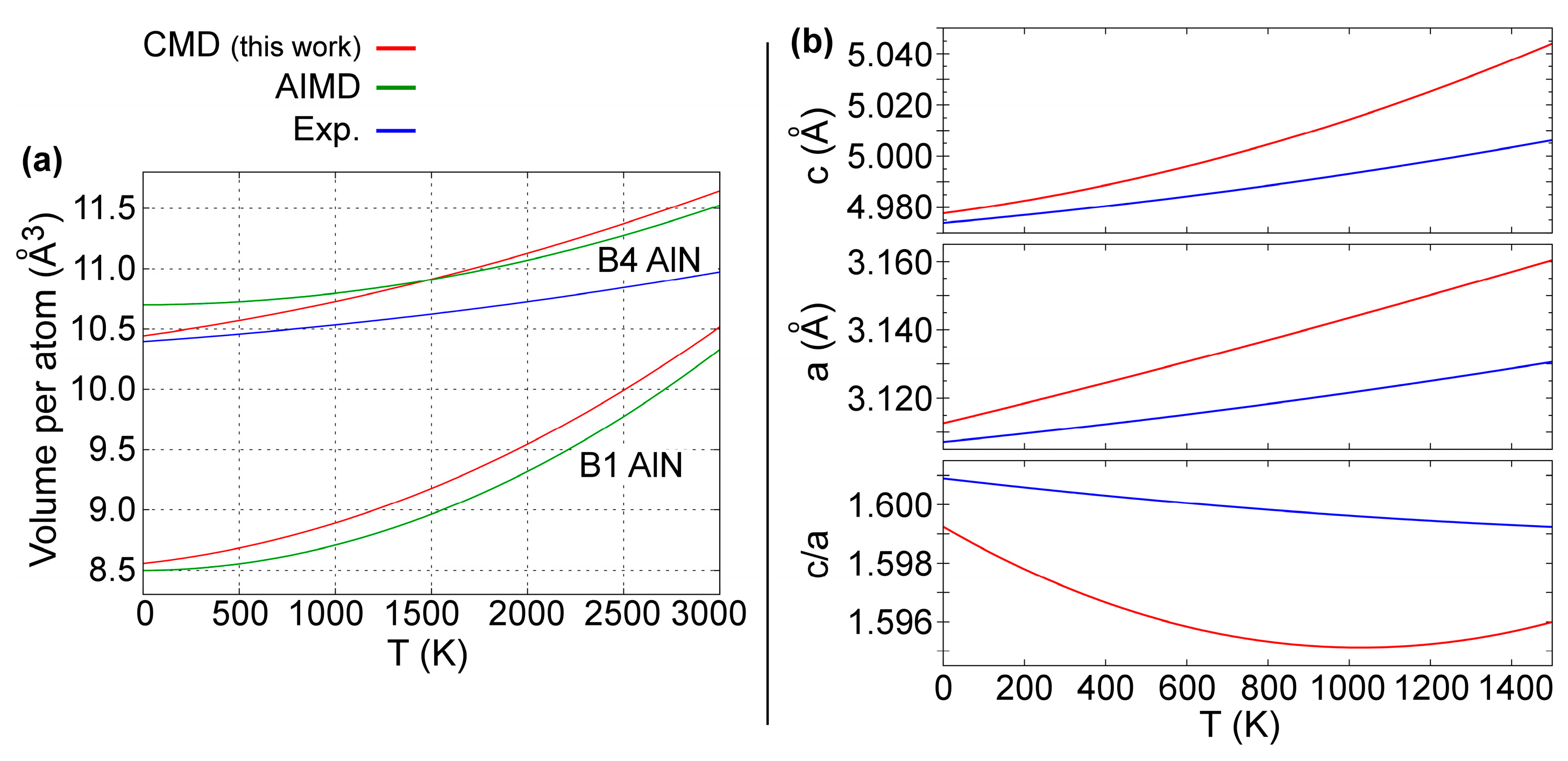 Materials 12 00215 g004 Materials 12 00215 g004