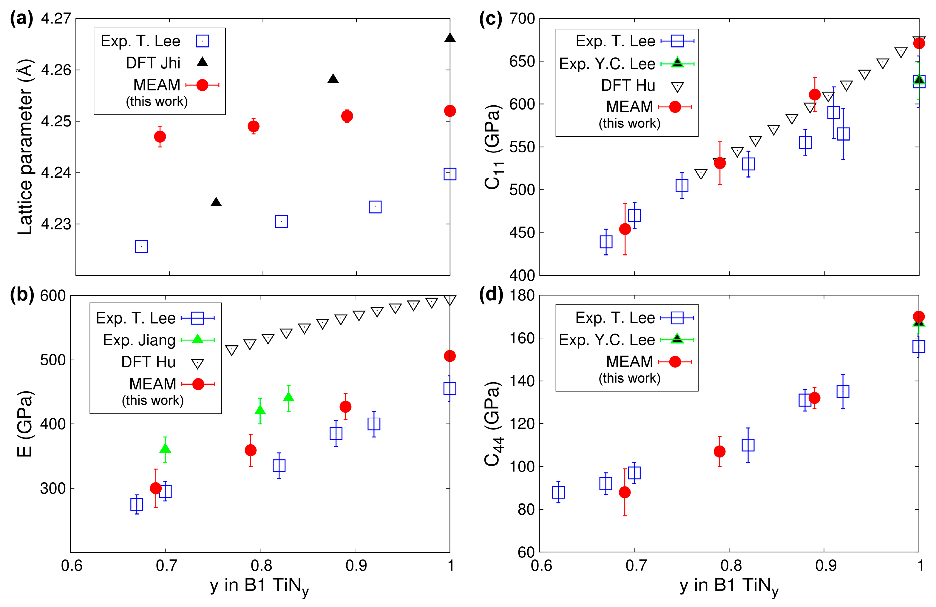 Materials 12 00215 g008 Materials 12 00215 g008