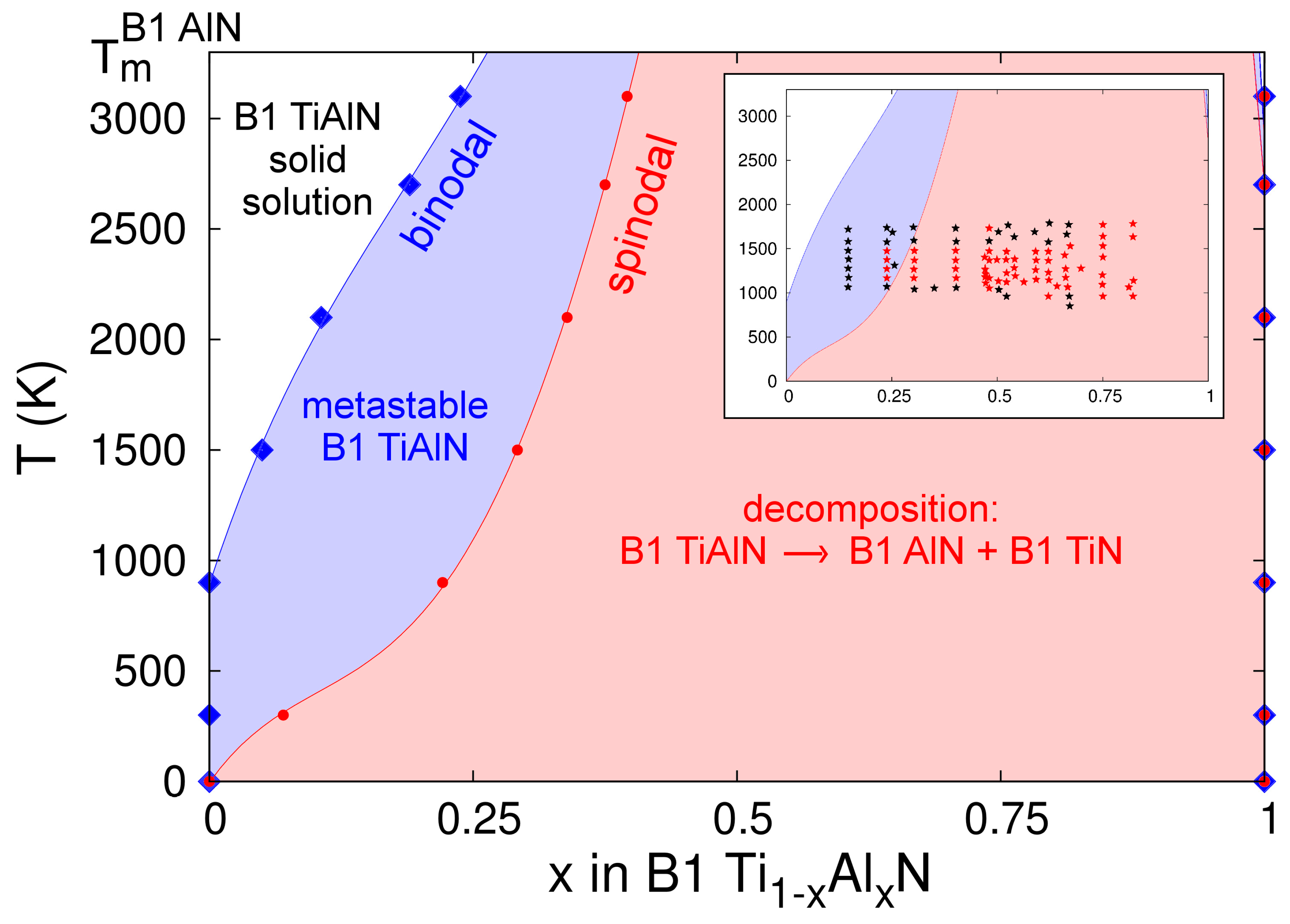 Materials 12 00215 g011 Materials 12 00215 g011