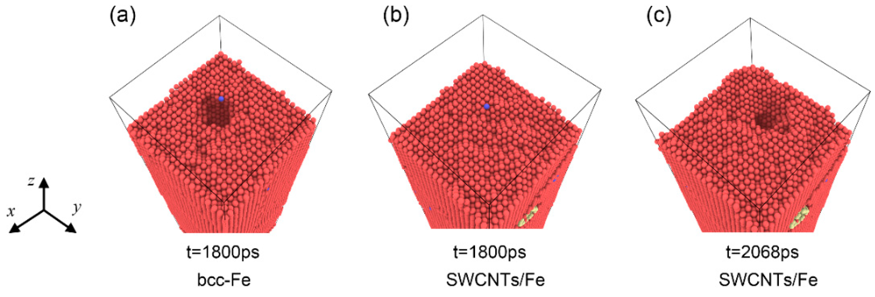 Materials 12 00217 g003