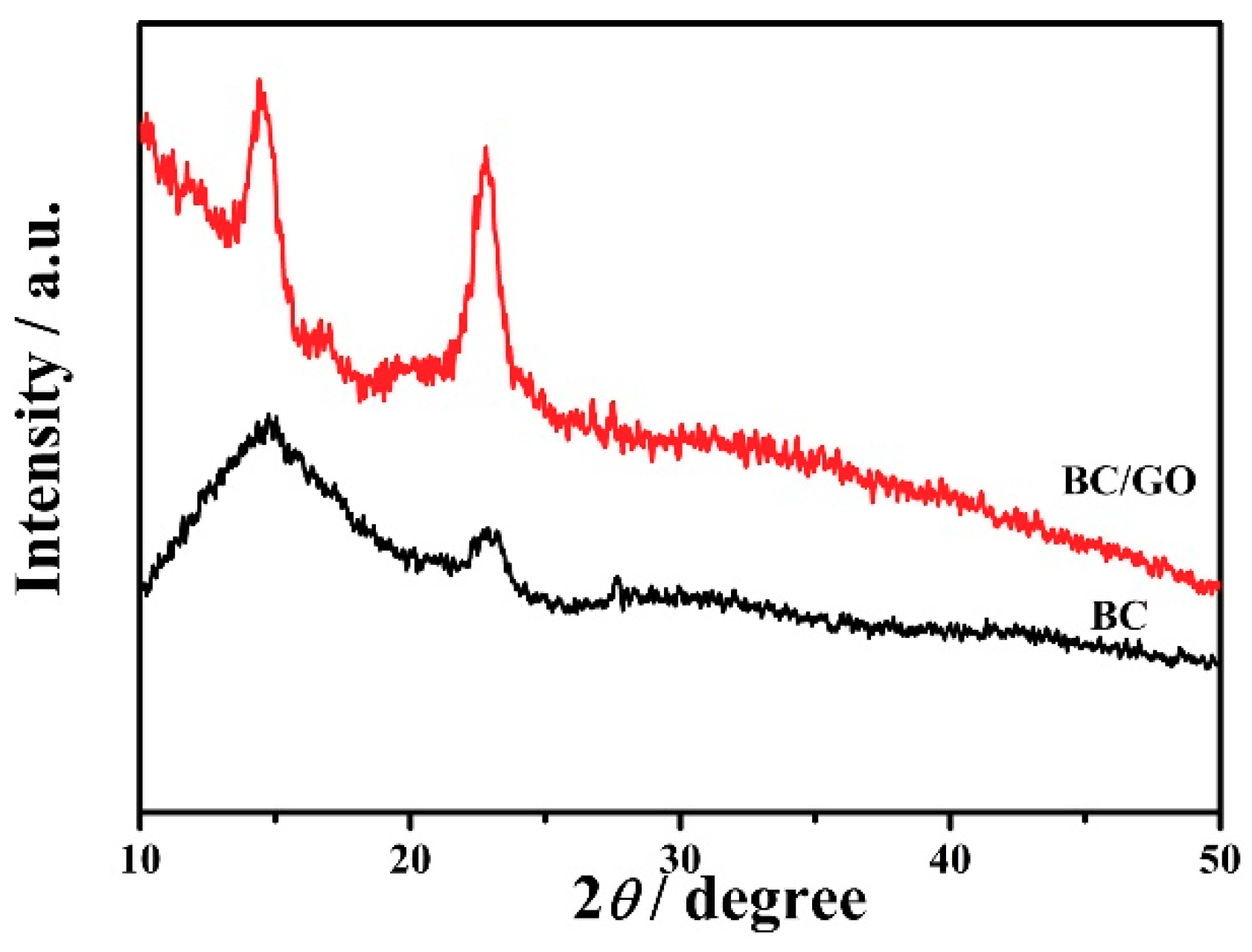 Materials 12 00218 g004 Materials 12 00218 g004